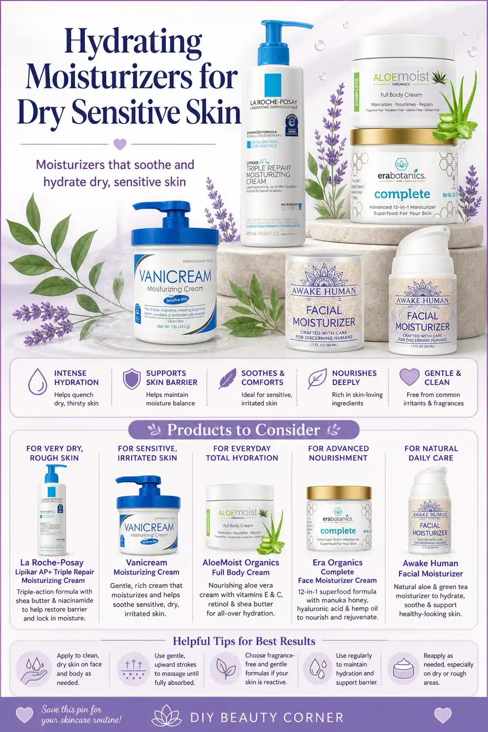 5 Hydrating Anti Aging Moisturizers That Transform Dry, Sensitive Skin Comfort