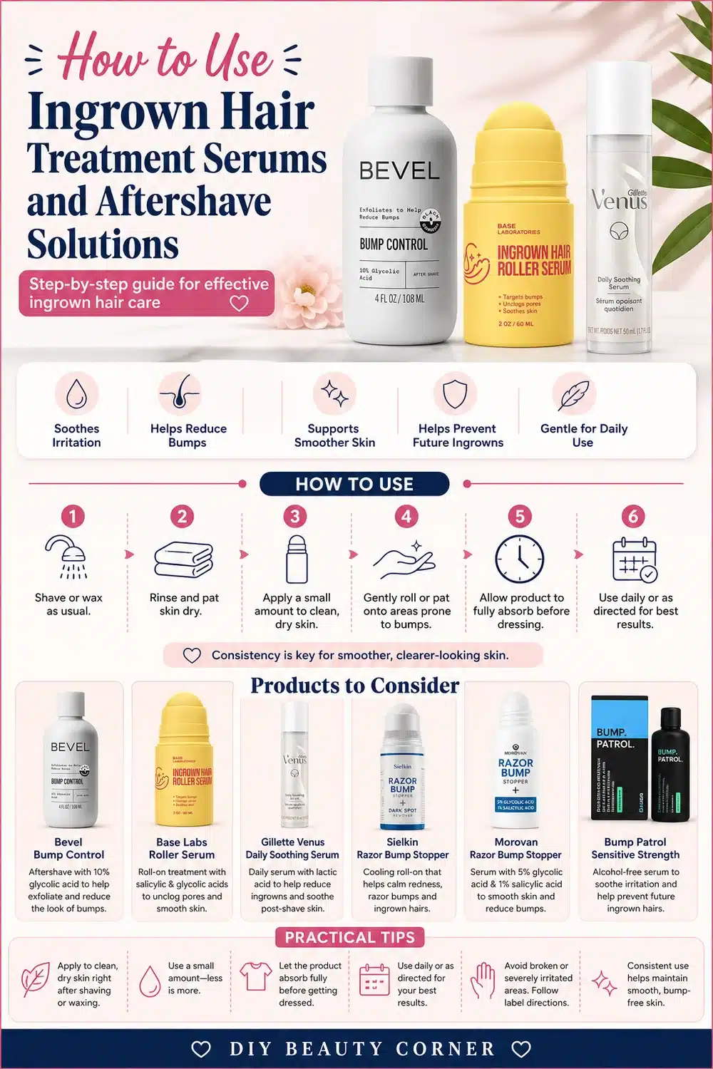 Top 8 Best Ingrown Hair Treatments Under $20 for Silky Smooth Skin