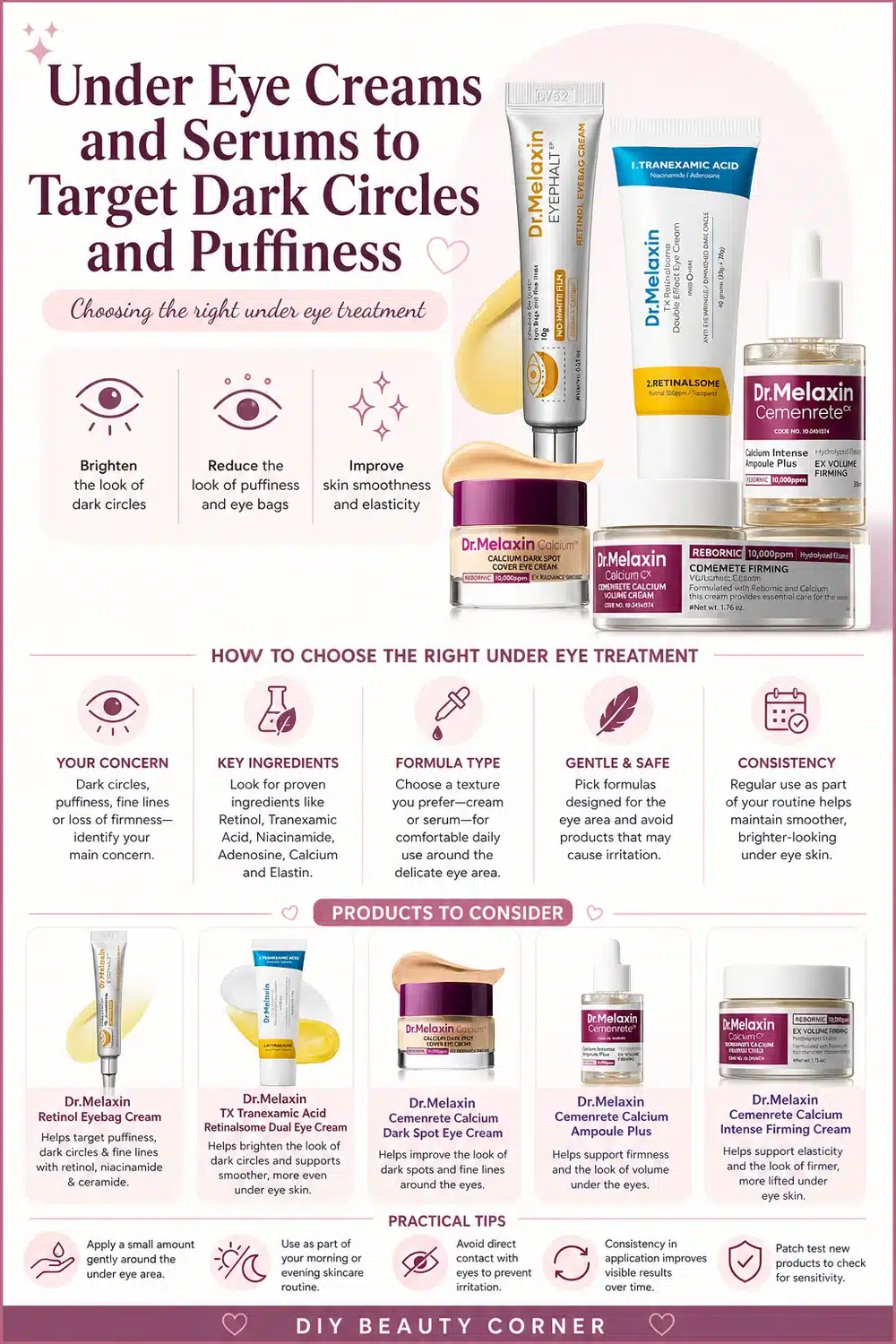 9 Dr.Melaxin Niacinamide Products That Brighten and Refresh Your Skin Routine