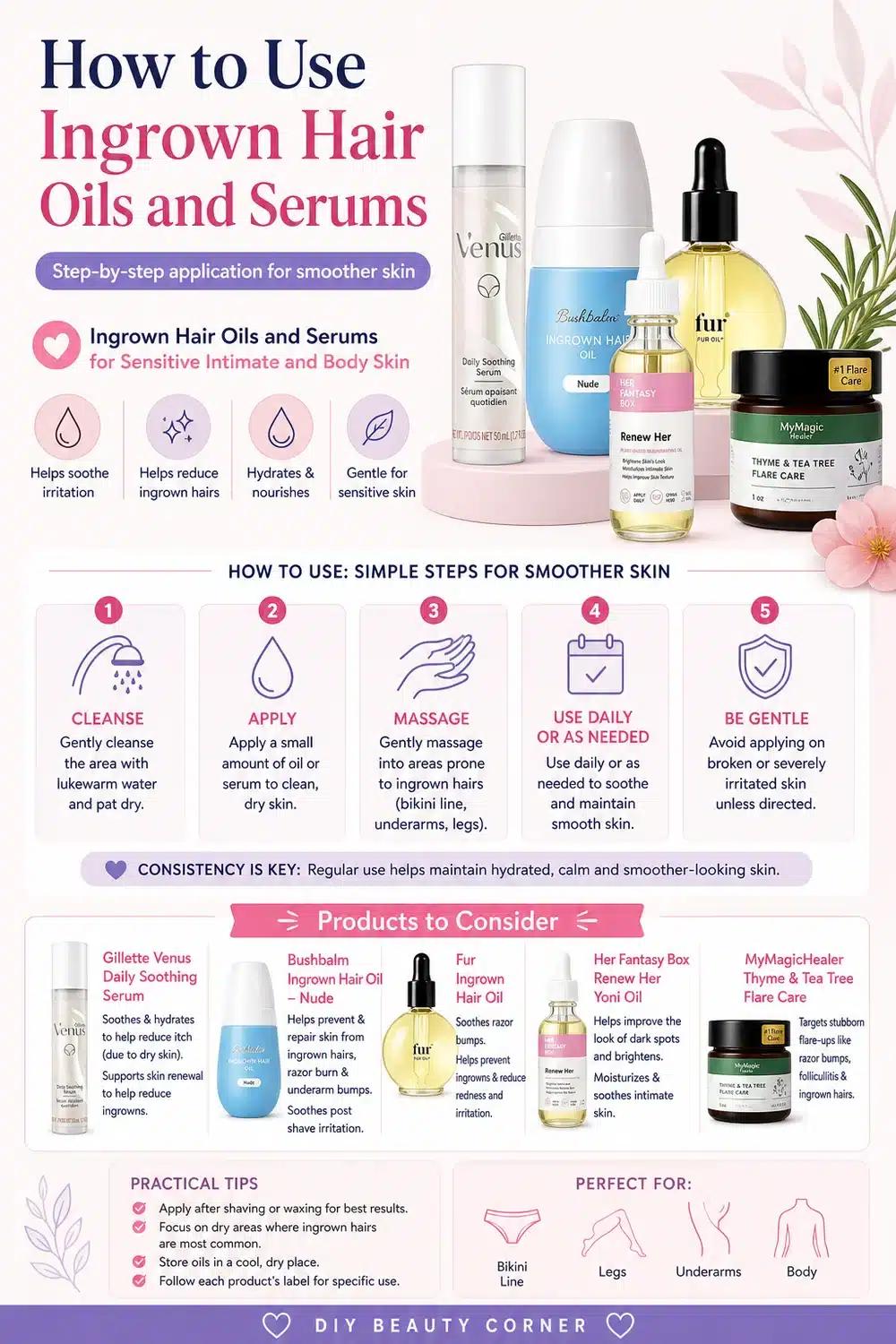 5 Affordable Ingrown Hair Oils & Serums for Smooth Bikini, Legs & Underarms