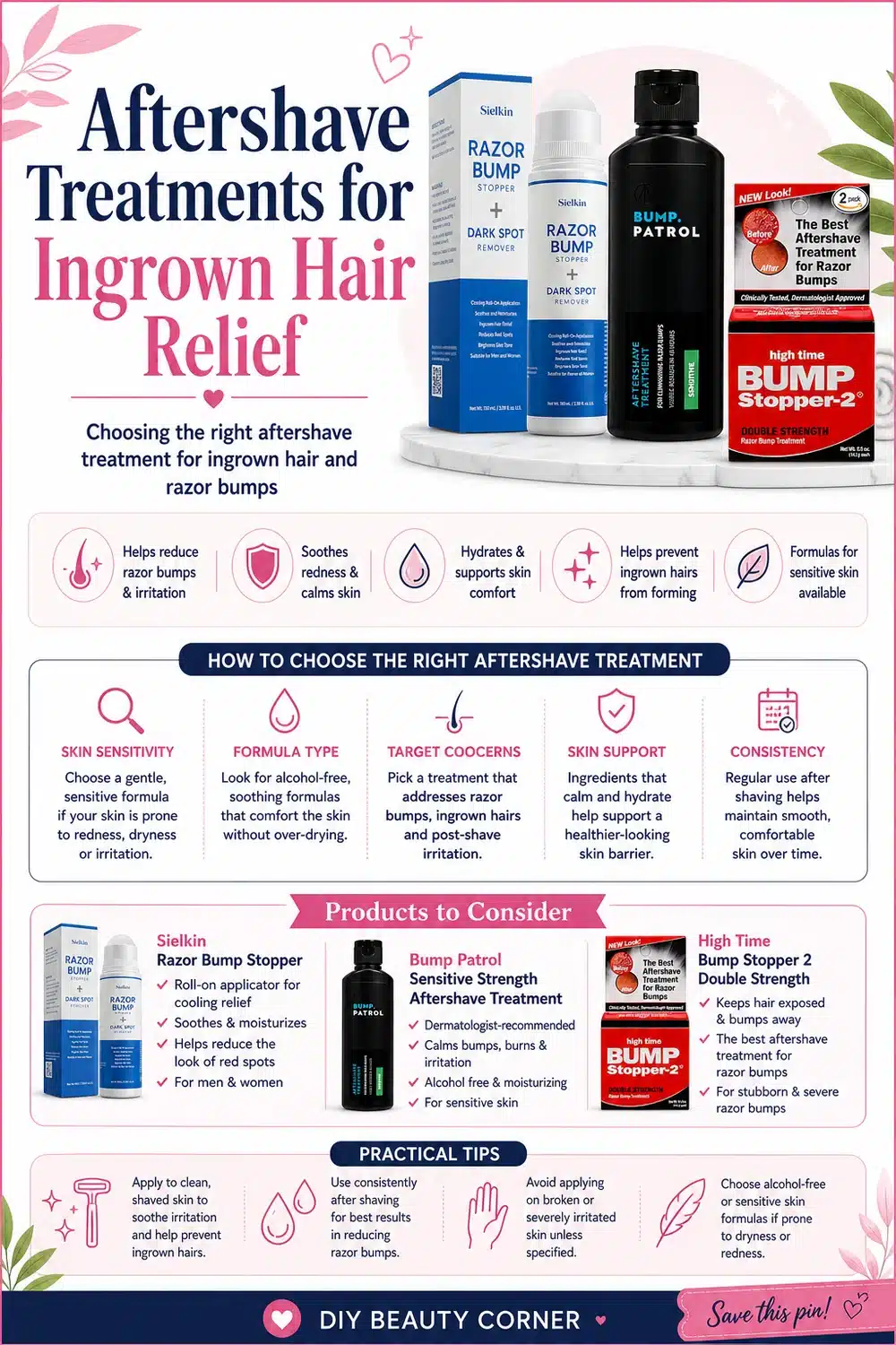 $15 and Under: Best Value Ingrown Hair Creams & Lotions That Really Work