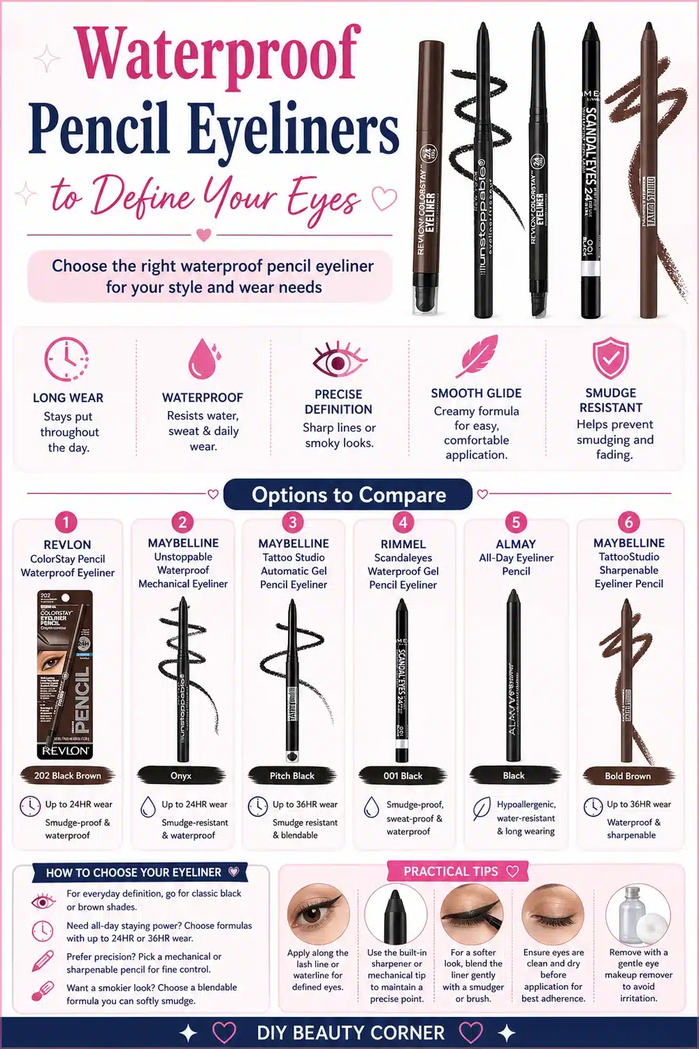 8 Waterproof Eyeliner Pencils for a Bold, Smudge-Proof Look That Lasts All Day