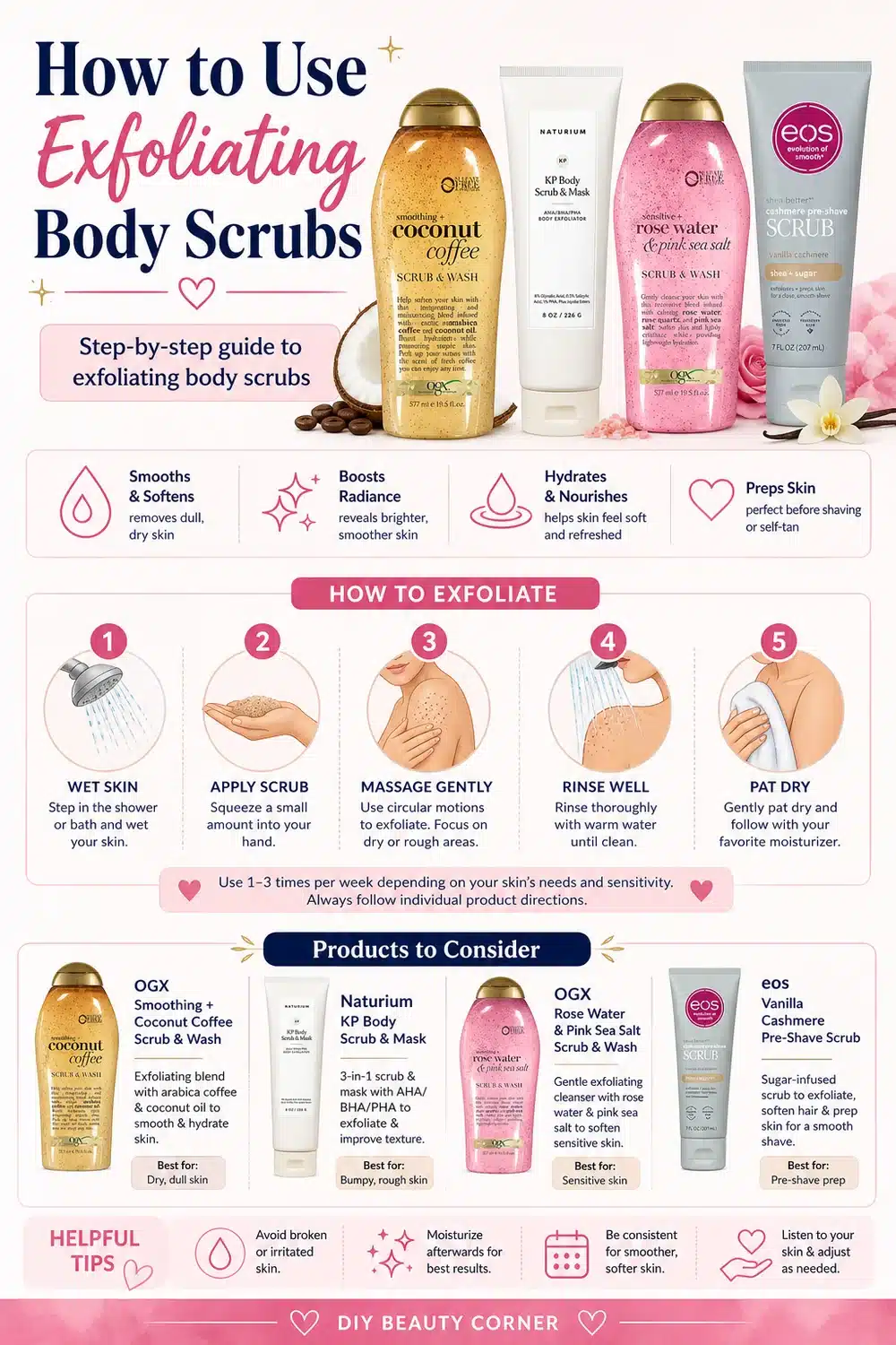 Best Exfoliators for Dry Skin: Hydrating & Softening Body Scrubs to Try Now