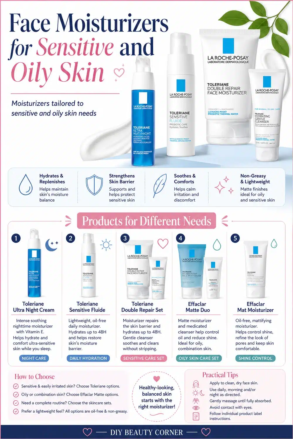 7 La Roche-Posay Moisturizers to Hydrate and Revitalize Your Skin in 2026