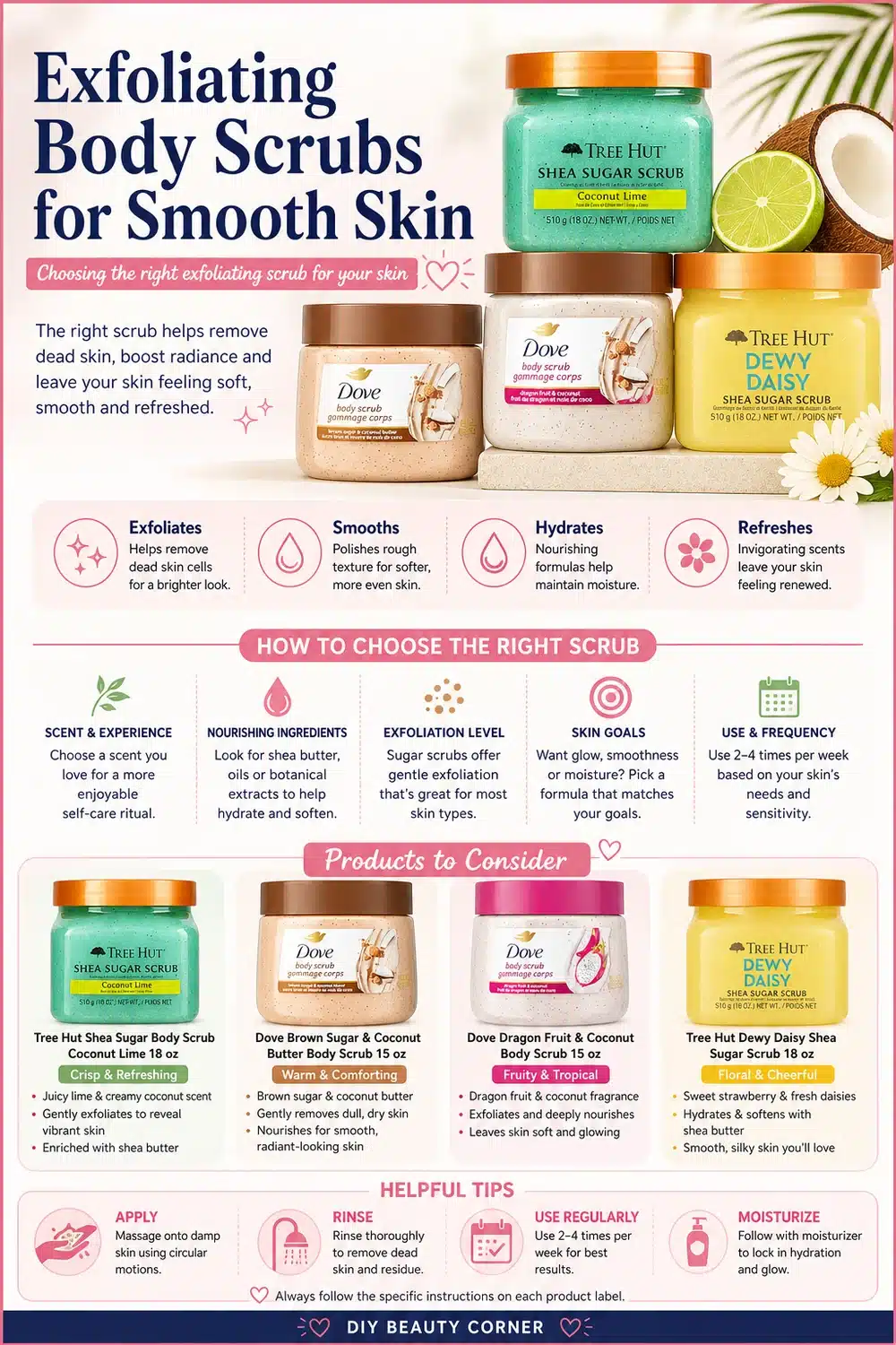 Comparing Popular Exfoliating Body Scrubs: Dove vs Tree Hut Favorites for Hydrated Skin