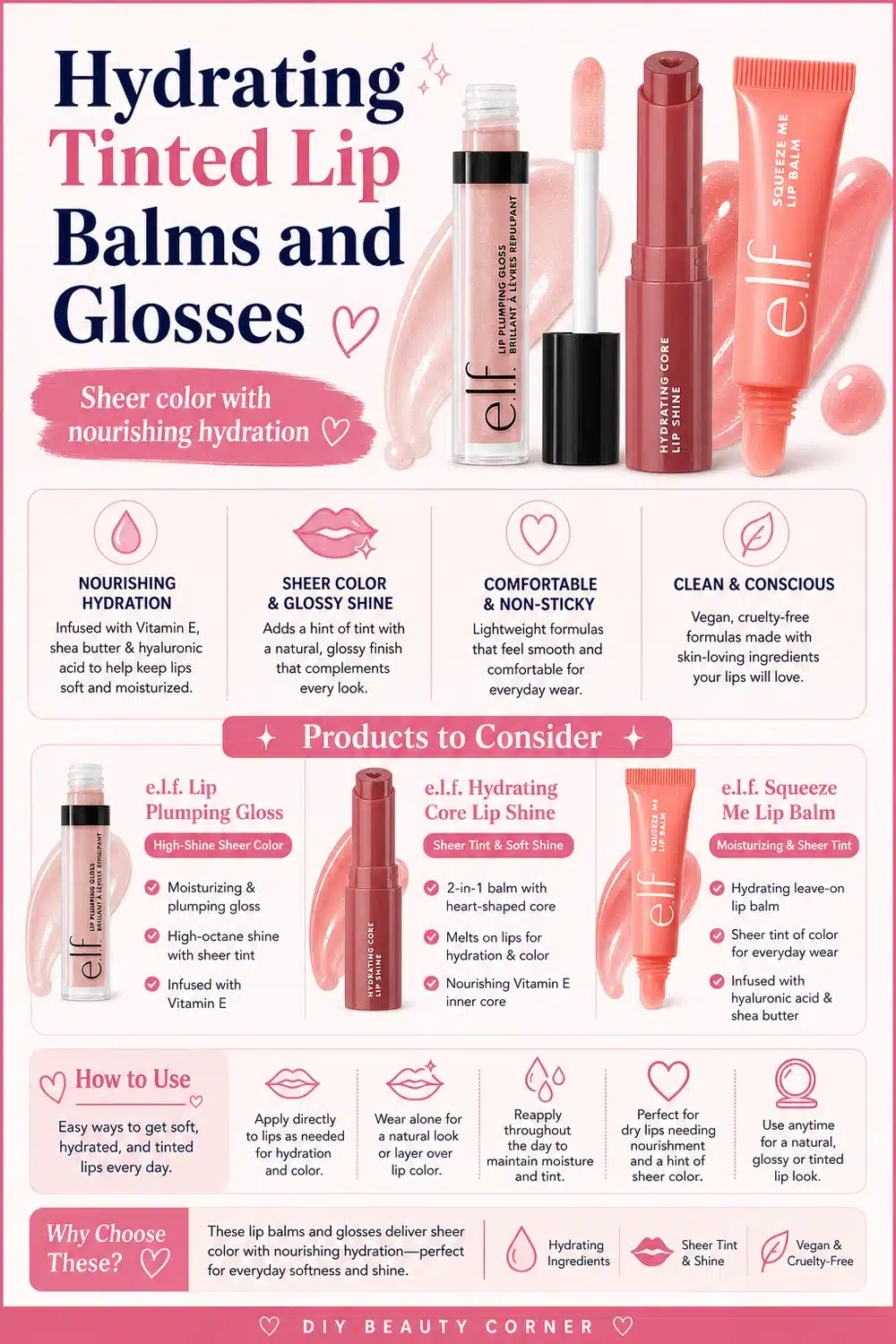 Top 4 e.l.f. Lip Balms and Glosses for Sheer Color & Lasting Hydration