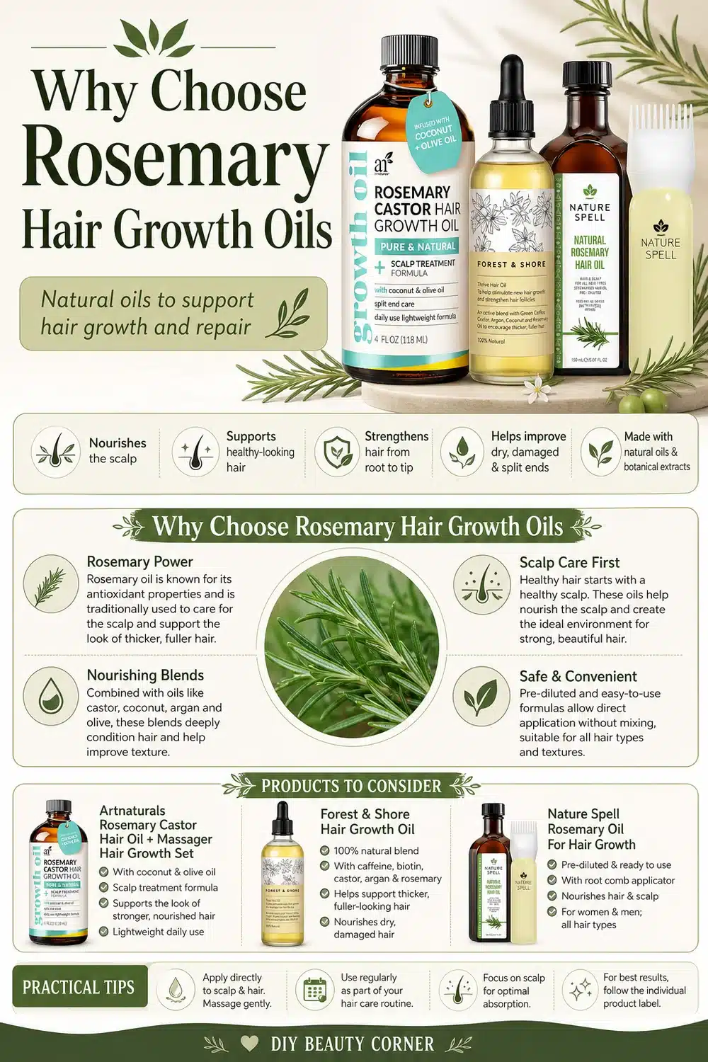 Best Rosemary Hair Growth Oils for Dry & Damaged Hair Hydration and Strength