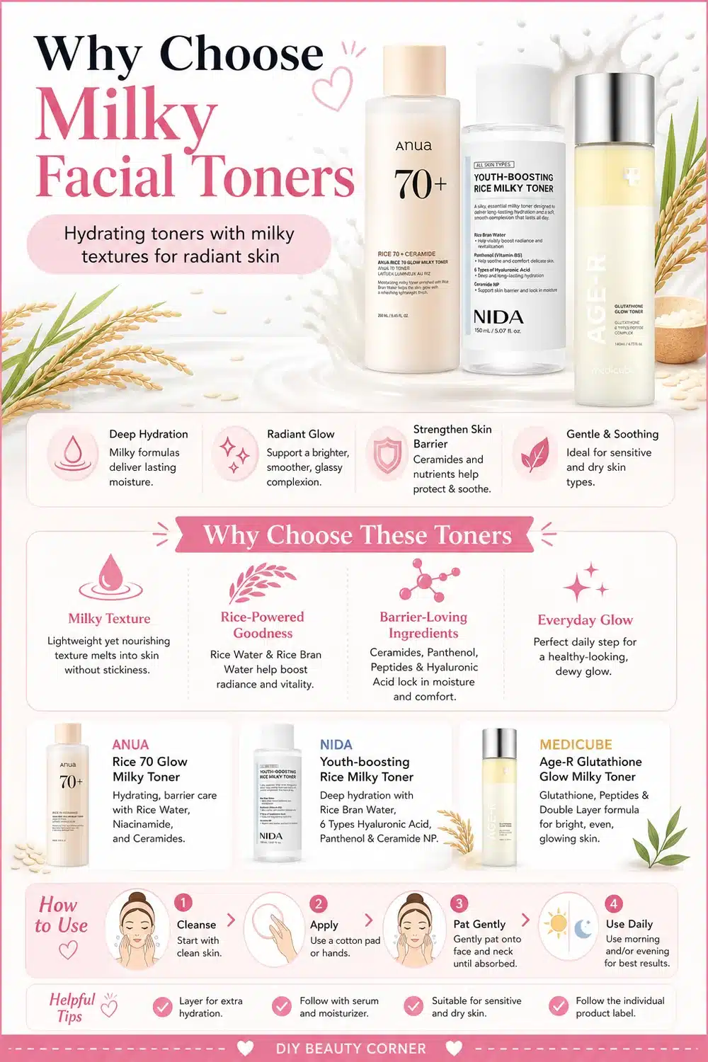 Best Korean Milky Toners for Hydration: Top Picks Under $25 for Radiant Skin
