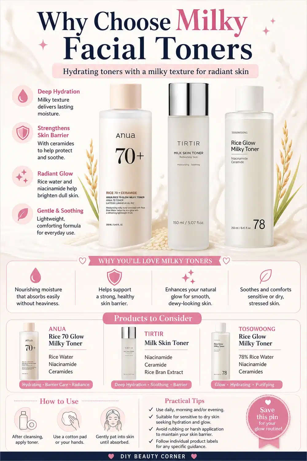 Trending Korean Rice Toners for Glass Skin Glow: Top Picks This Month