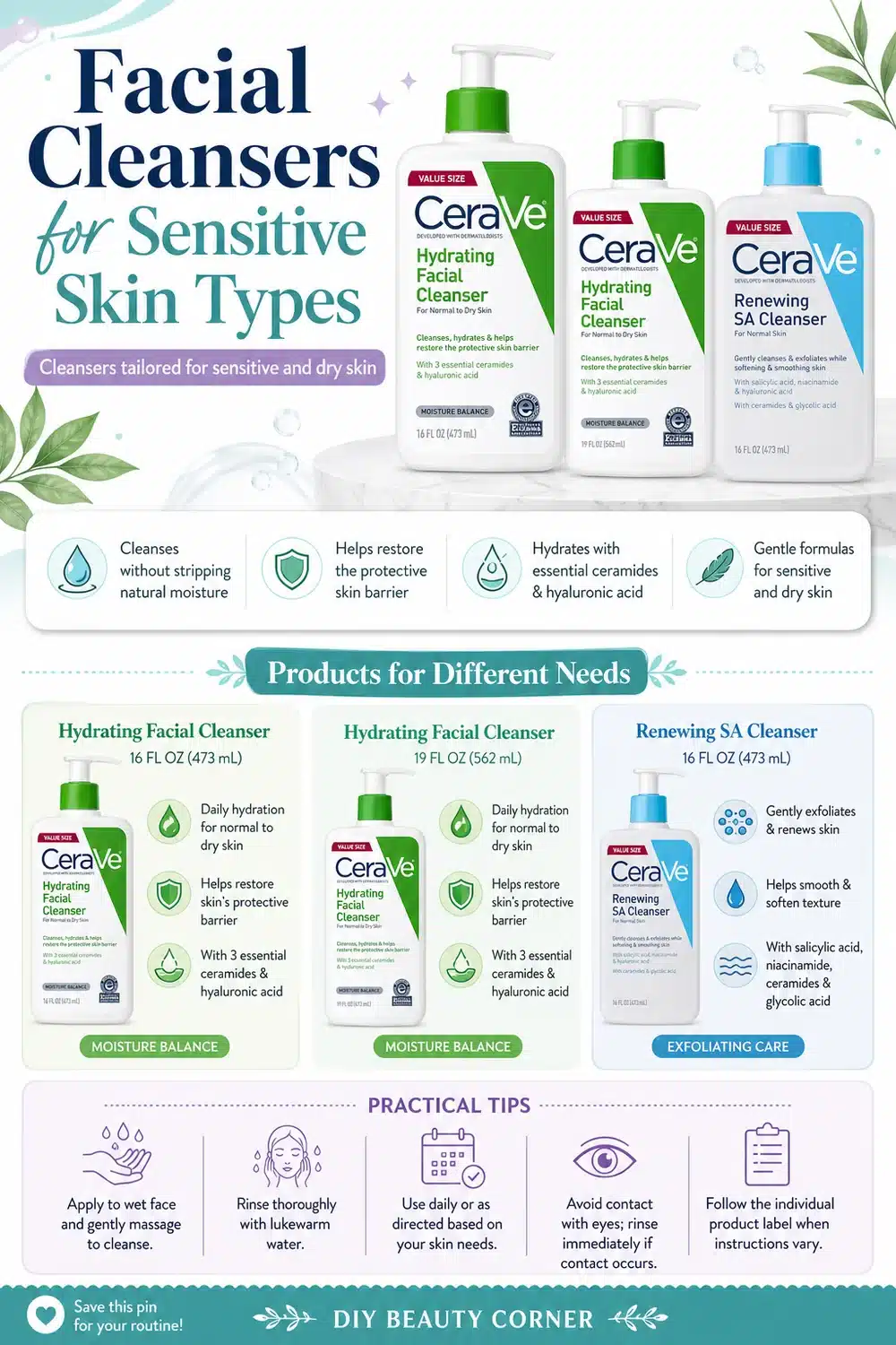 Budget-Friendly CeraVe Cleansers Under $20 for Every Skin Type