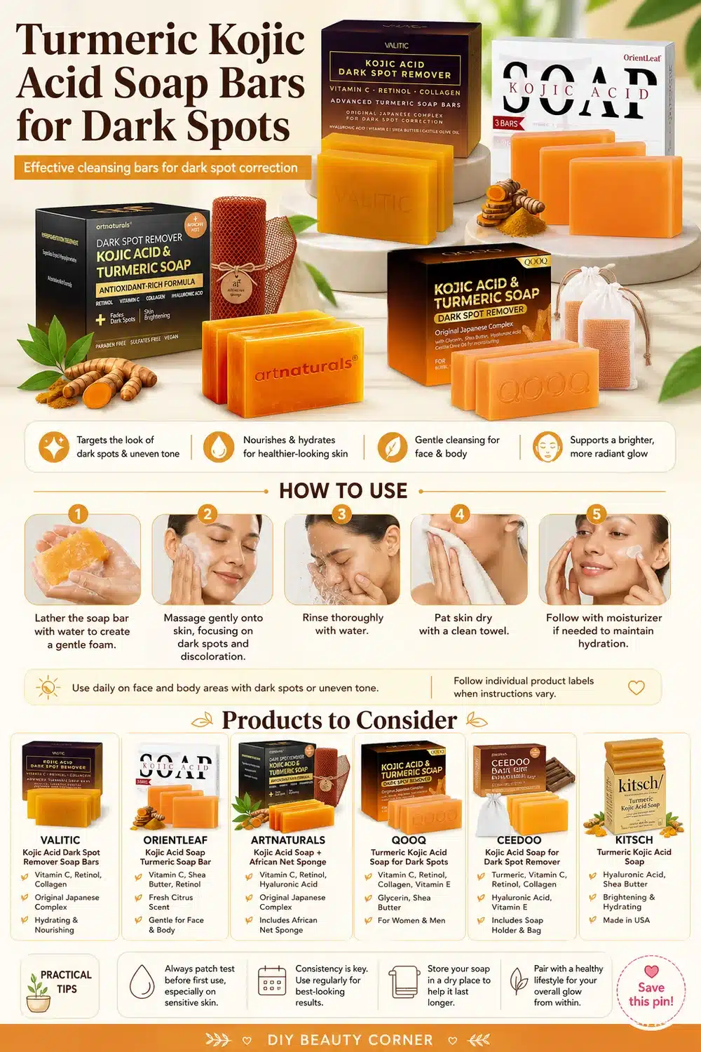 Top Rated Turmeric Soap Bars for Dark Spots to Brighten Your Skin This Month