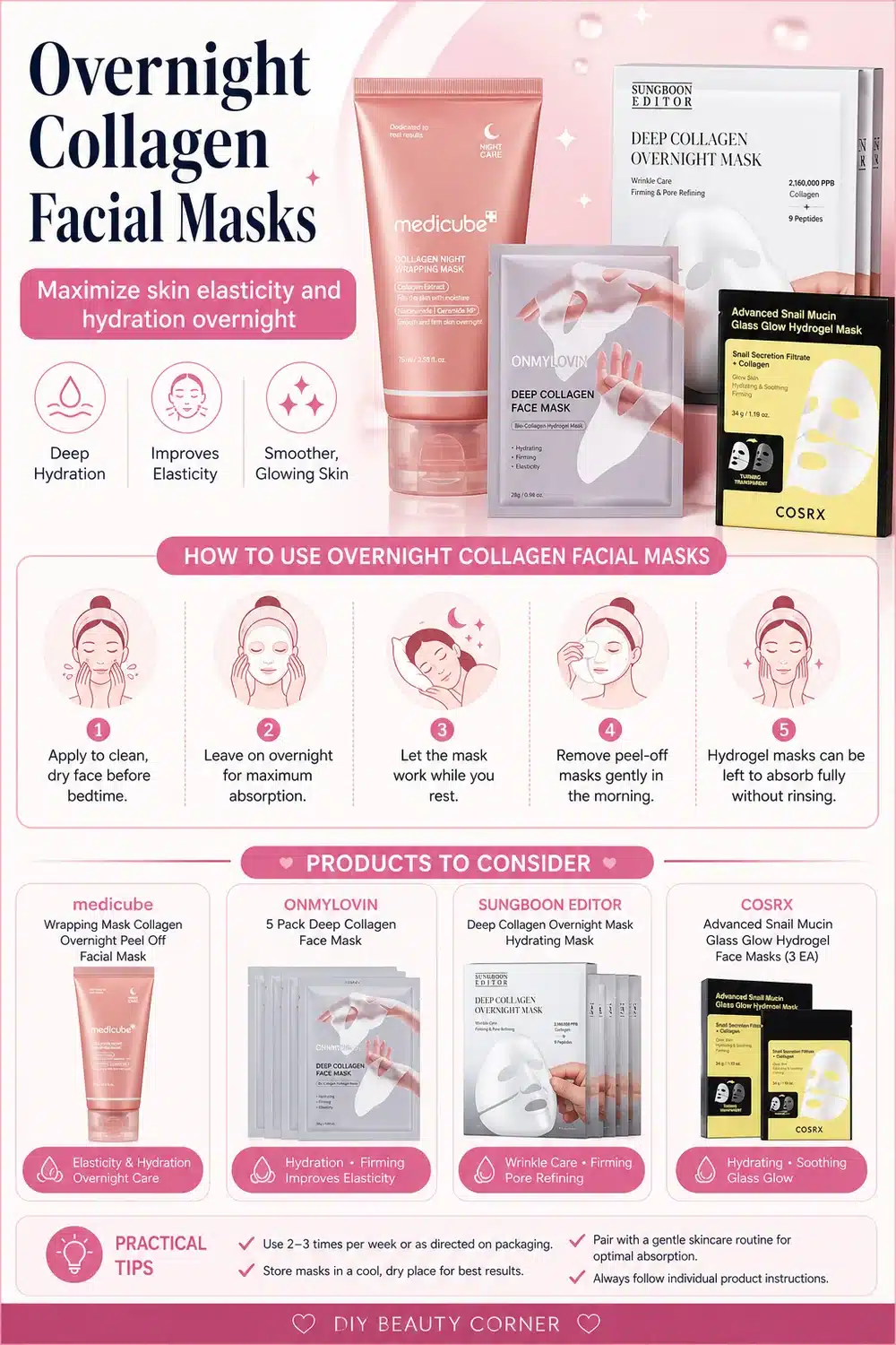 Budget-Friendly Korean Overnight Masks Under $20 for Glowing, Firm Skin