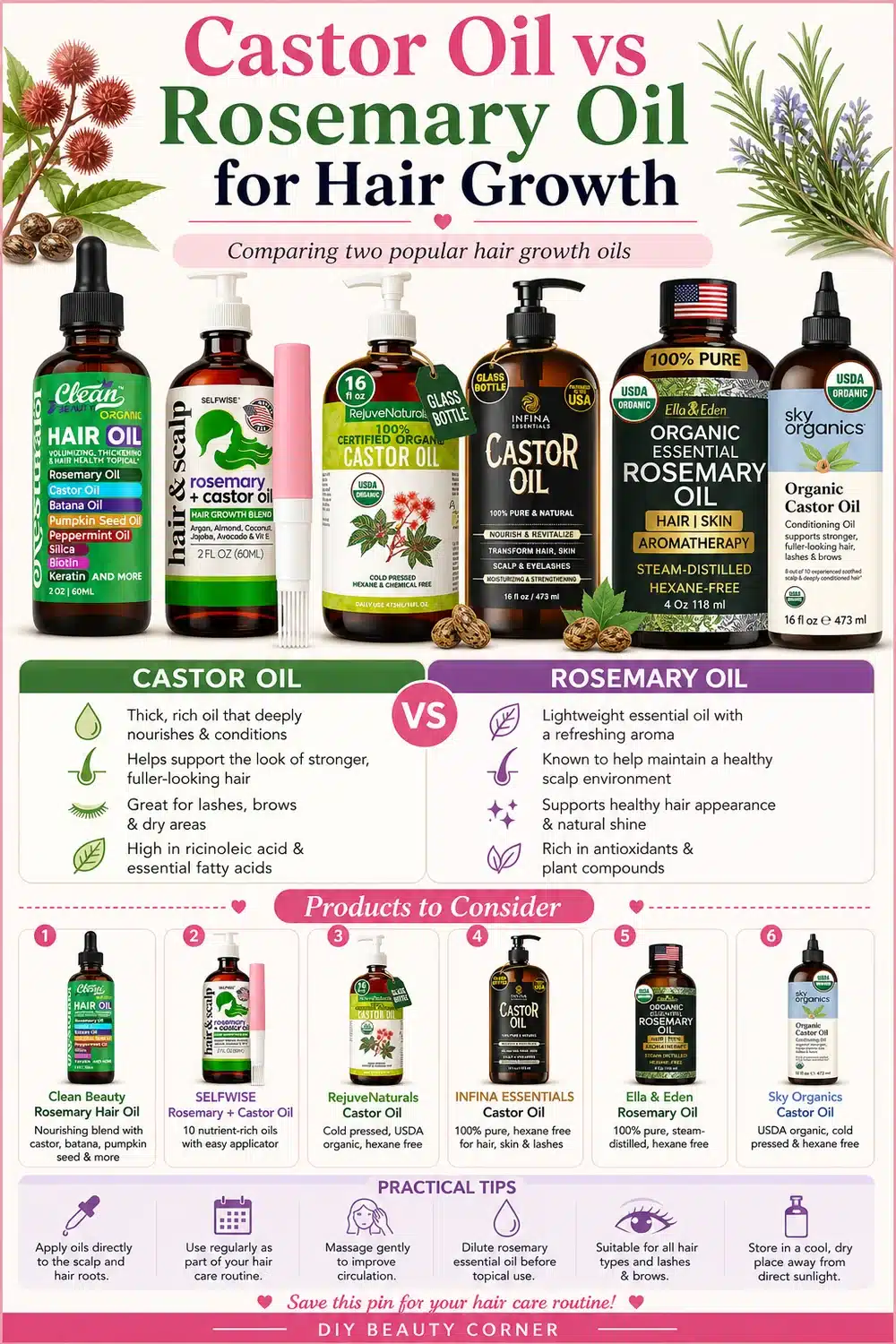 Rosemary Oil vs Castor Oil for Hair Growth: Best Oils for Thinning Hair Revealed