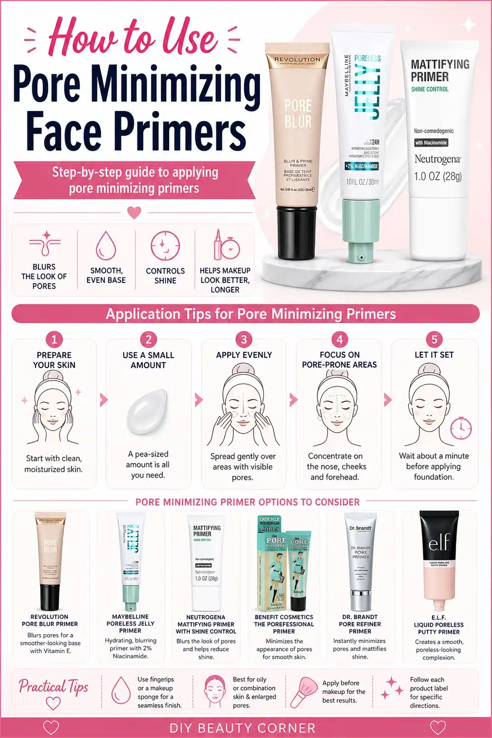 Best Pore Minimizing Primers for Smooth, Flawless Makeup Bases in 2026