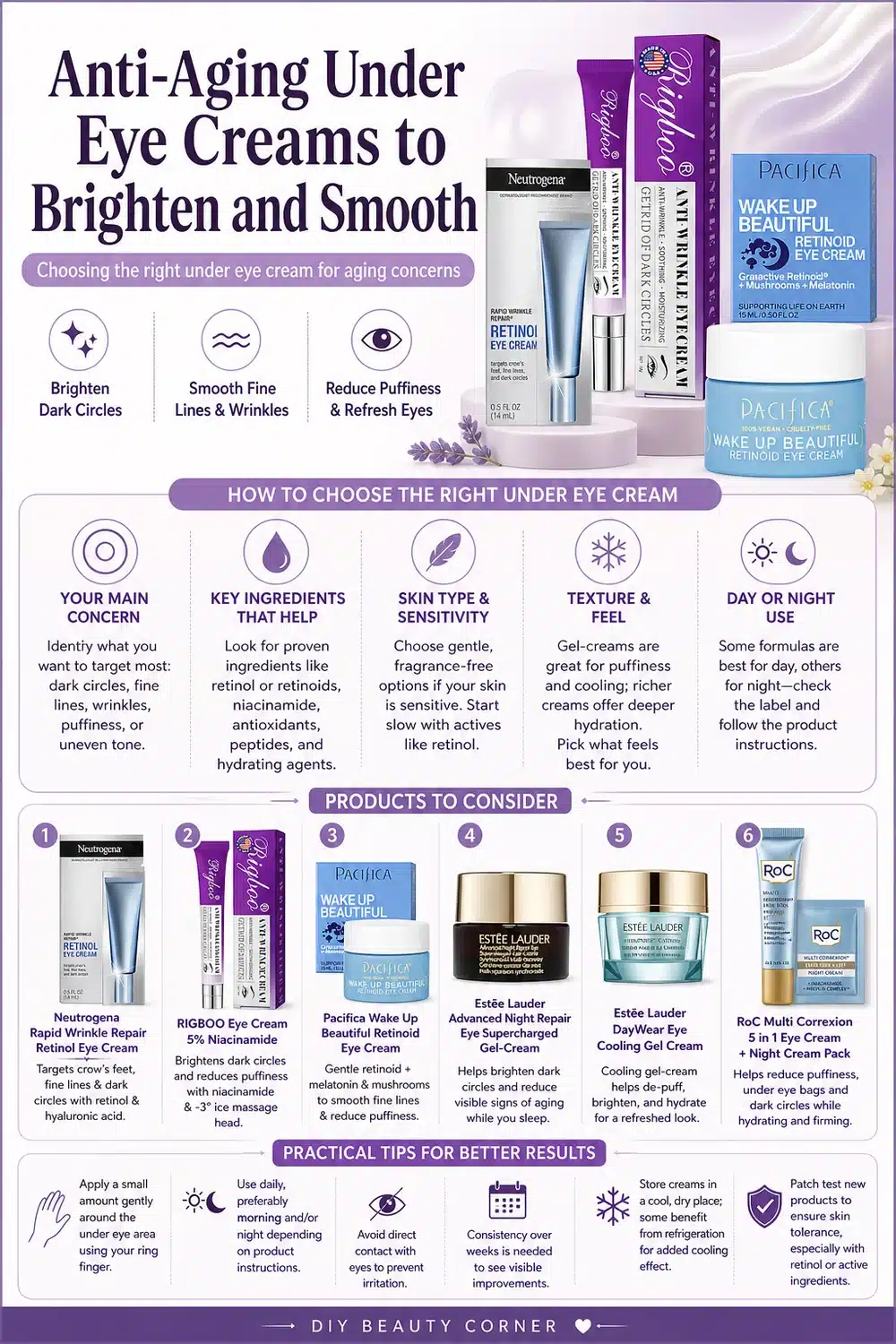 7 Best Under Eye Creams for Women Over 40 That Brighten and Smooth Fine Lines