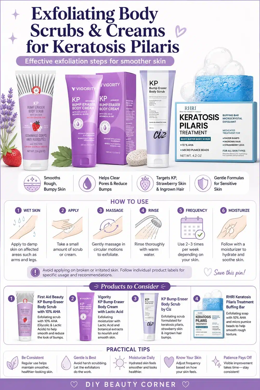 Best Keratosis Pilaris Products for Smooth, Even Skin on Arms & Legs