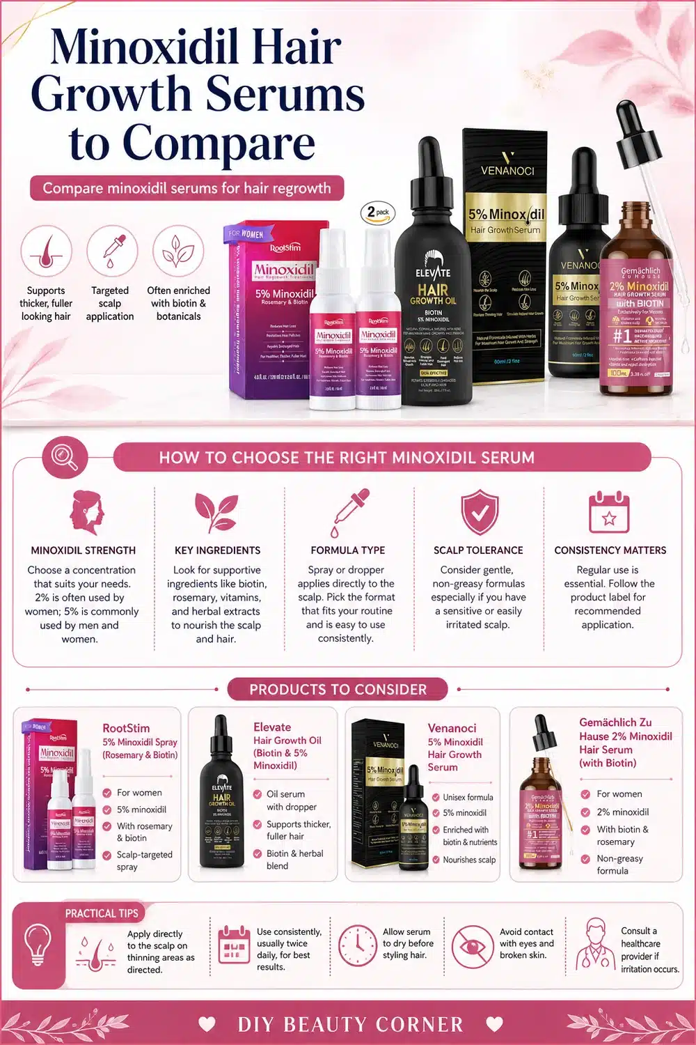 Best Hair Growth Serums for Thinning Hair: Top 8 Picks for Fuller, Thicker Hair