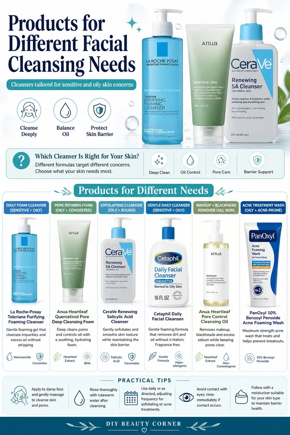 Best Face Washes for Large Pores and Oily Skin to Achieve Clear, Glowing Skin