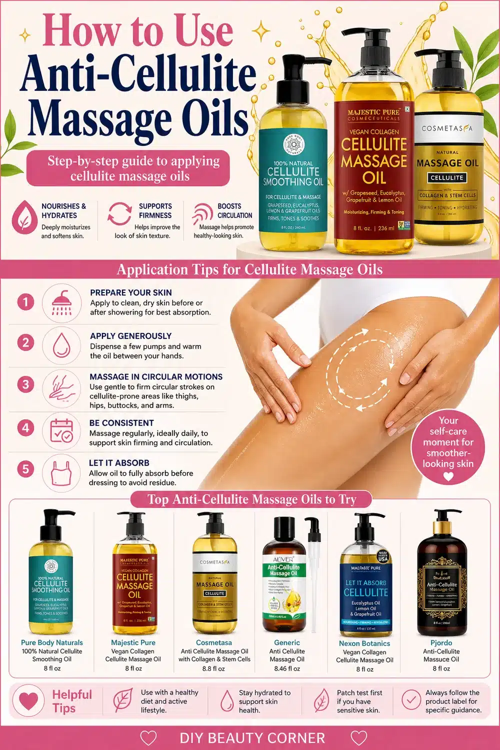 Top 8 Affordable Cellulite Massage Oils Under $20 for Silky, Smooth Skin