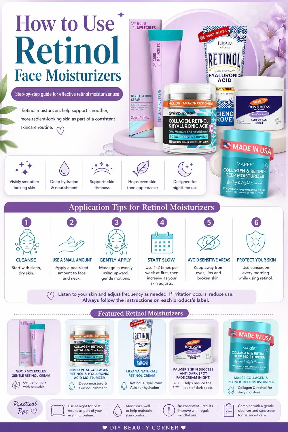 Top 5 Budget-Friendly Retinol Face Creams Under $25 for Youthful Skin