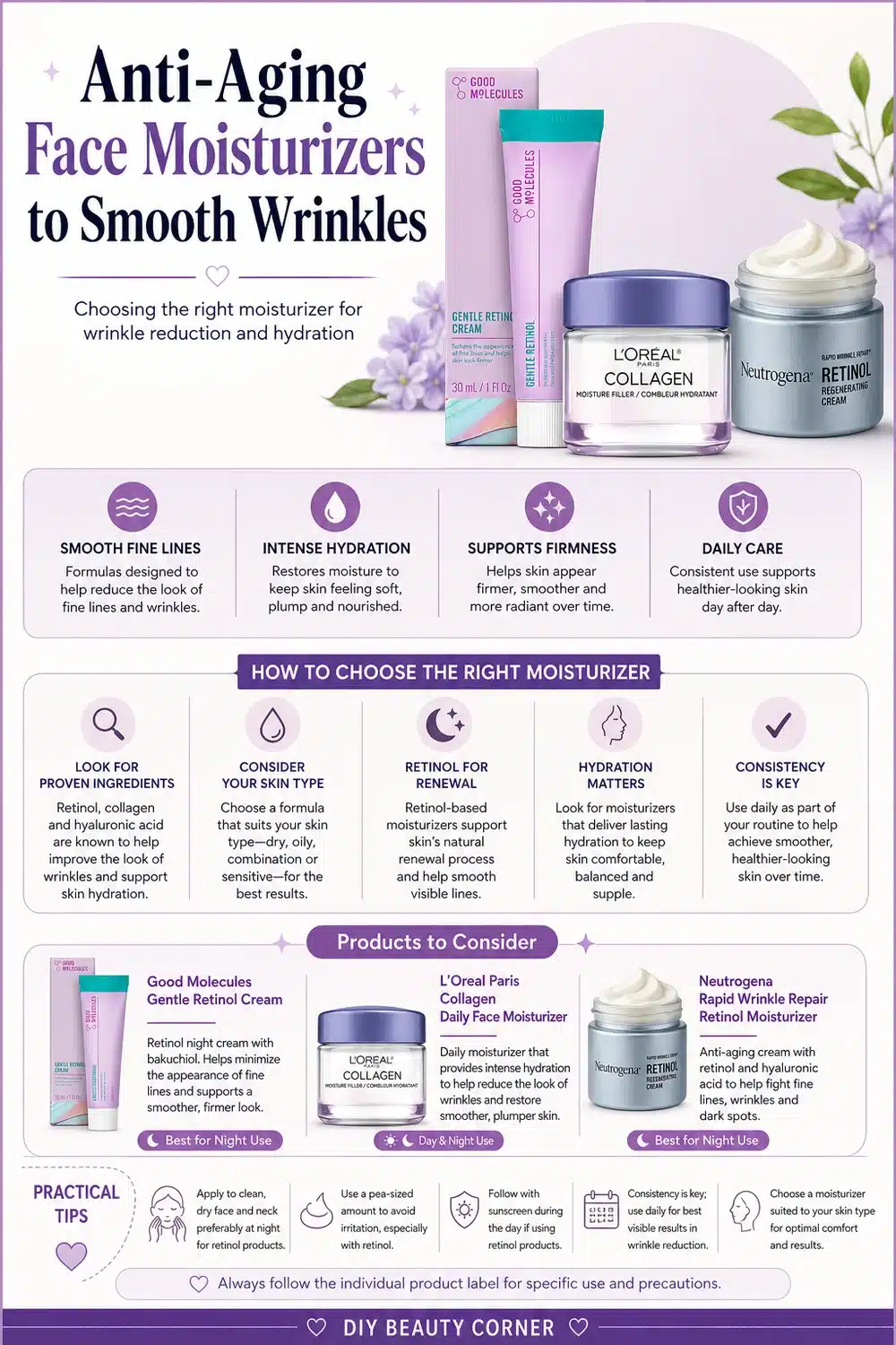 Best Wrinkle Face Moisturizers to Smooth Fine Lines & Boost Radiance in 2026