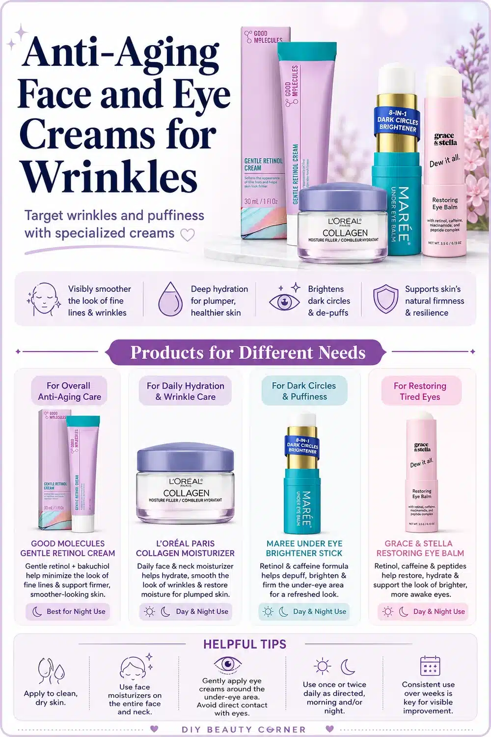 Budget-Friendly Wrinkle Face Creams That Actually Show Results
