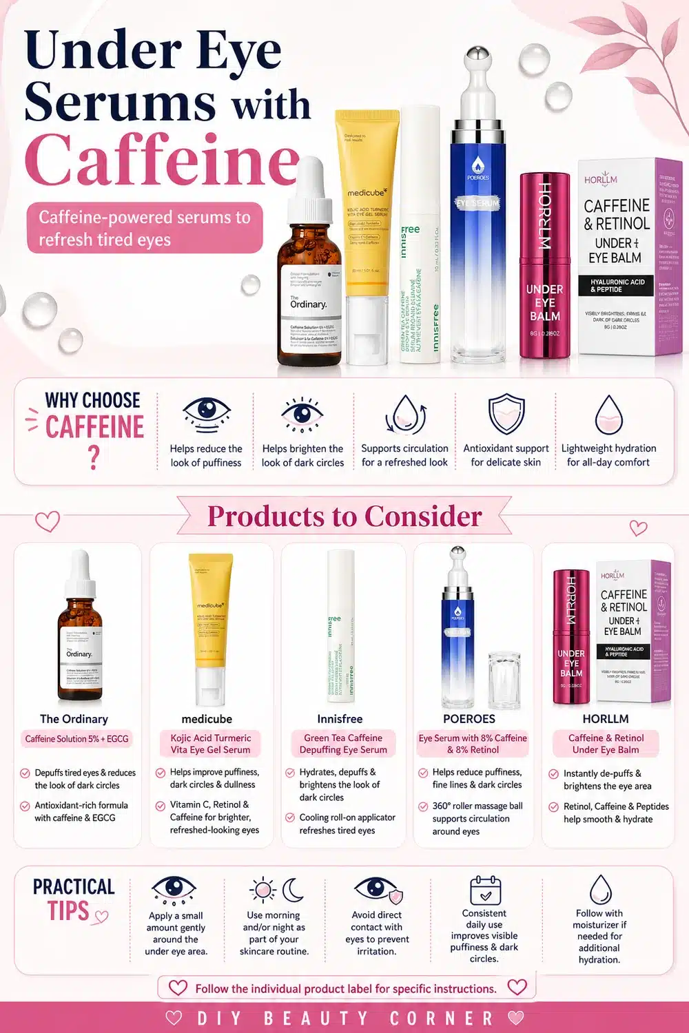 Best Under Eye Serums with Caffeine for Dark Circles & Puffiness in 2026