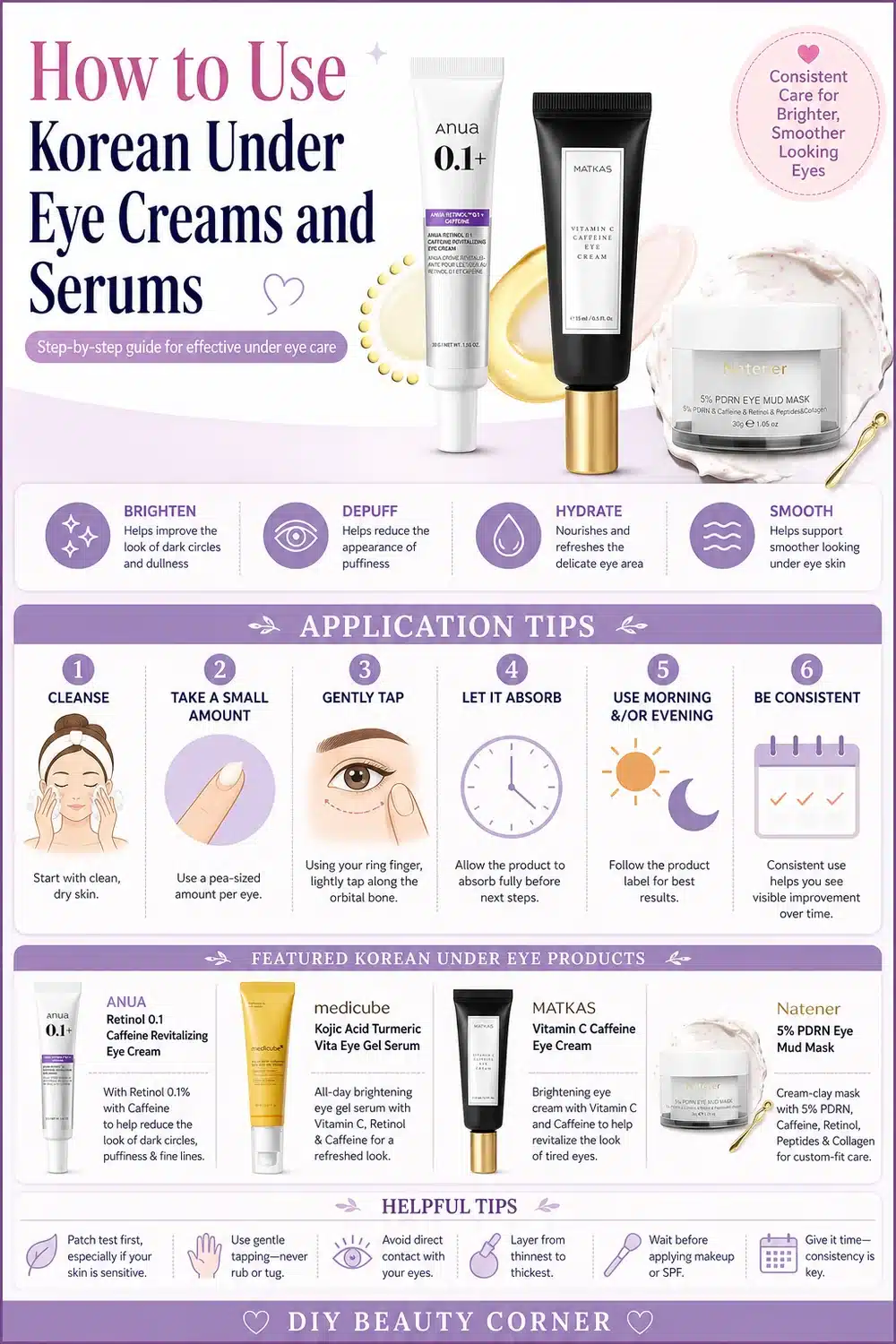 Top Korean Vitamin C & Retinol Under Eye Creams to Brighten & Smooth Dark Circles