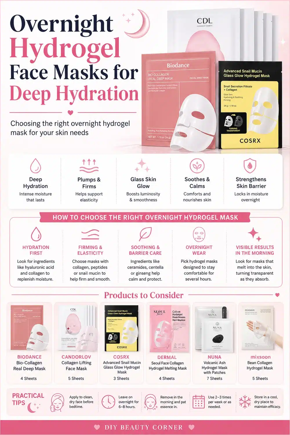Top 8 Best Korean Hydrogel Face Masks for Radiant, Glowing Skin in 2026