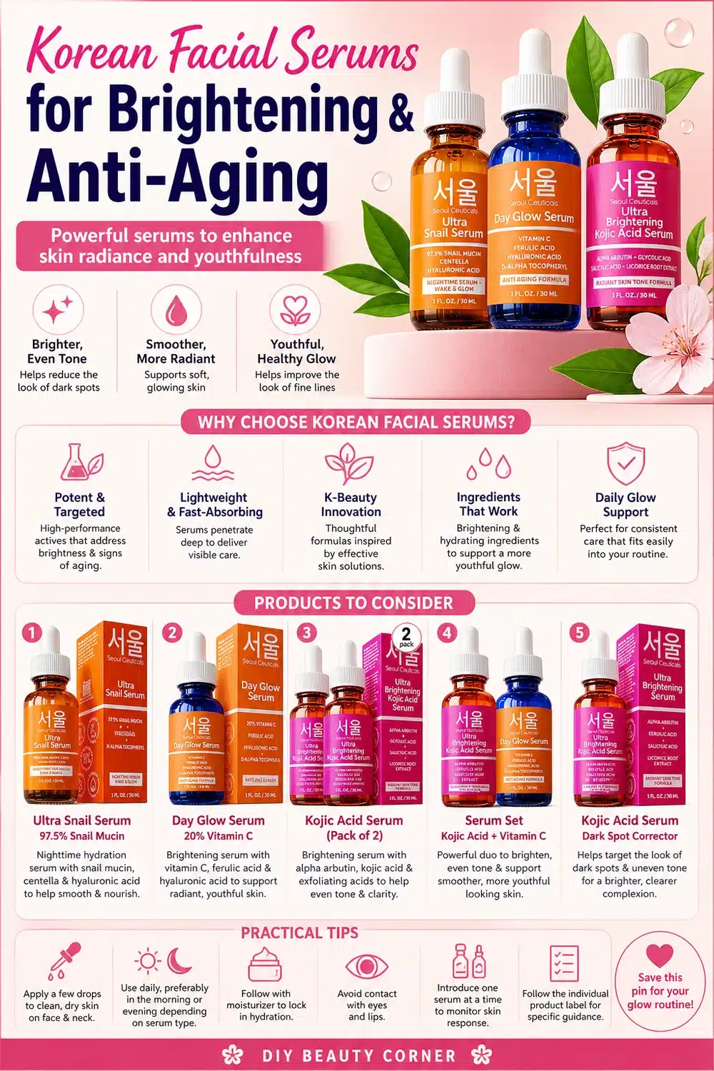 Best SeoulCeuticals Korean Skin Care Serums for Radiant Brightening & Glow