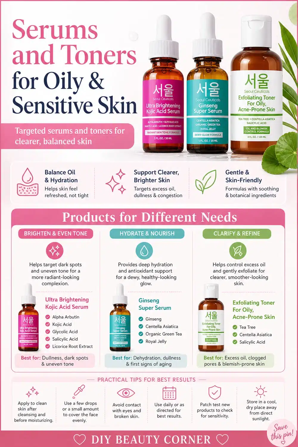 Budget-Friendly SeoulCeuticals Korean Skin Care Products Under $20 for Radiant Skin