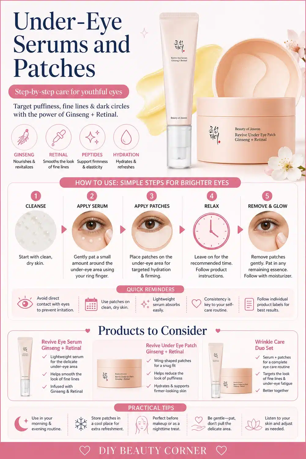 Beauty of Joseon Eye Care Duo Review: Find Your Ideal Serum & Patch Pair