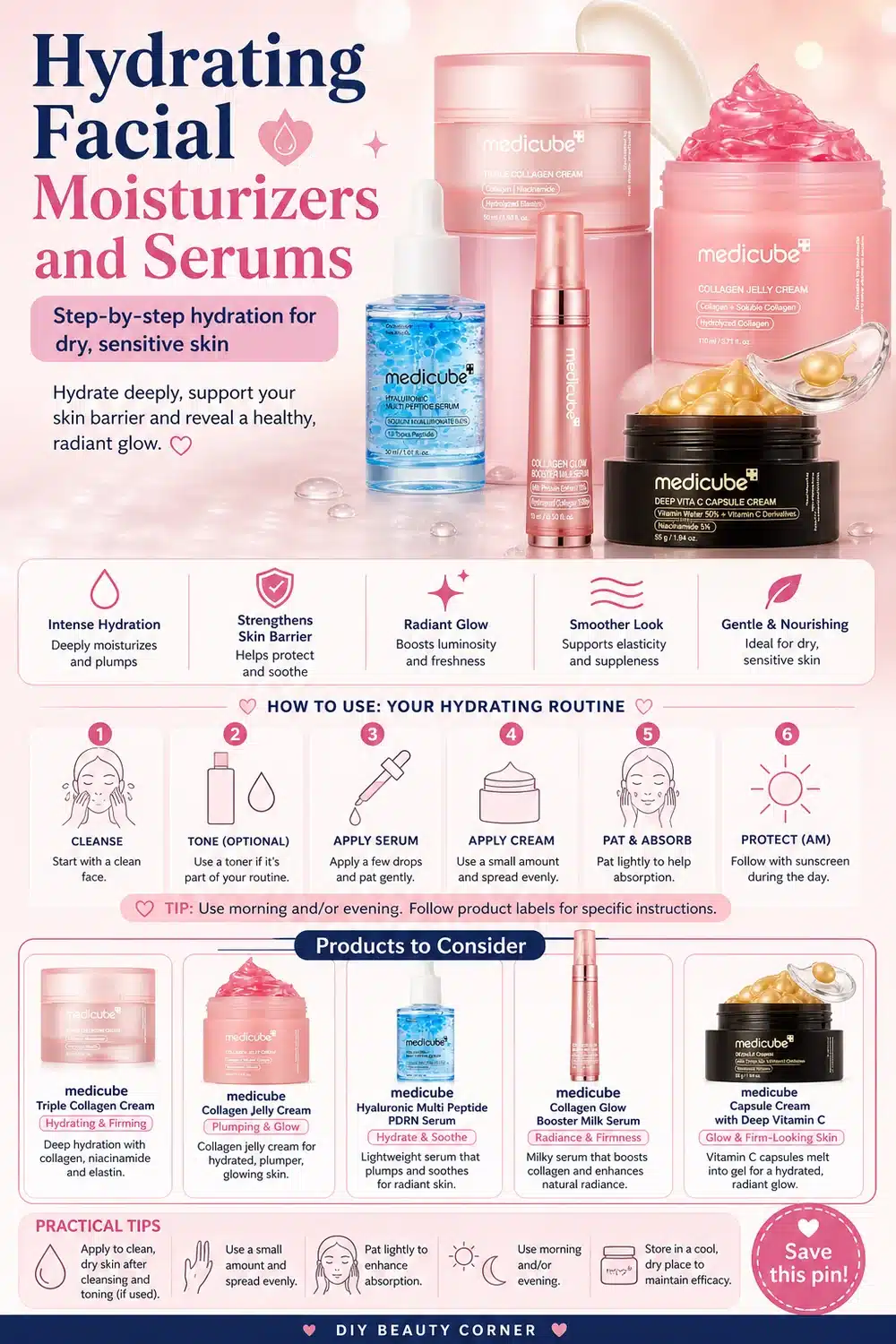 Best Medicube Products for Dry Skin: Top Moisturizers & Radiance Boosters