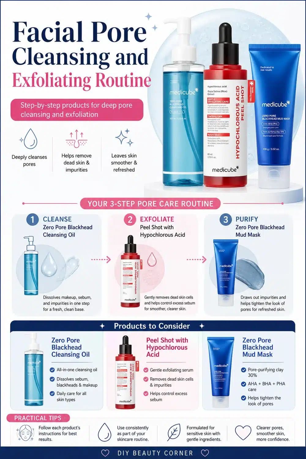 Step-by-Step Medicube Pore Care Routine: Top Best Sellers Under $20 for Clear Skin