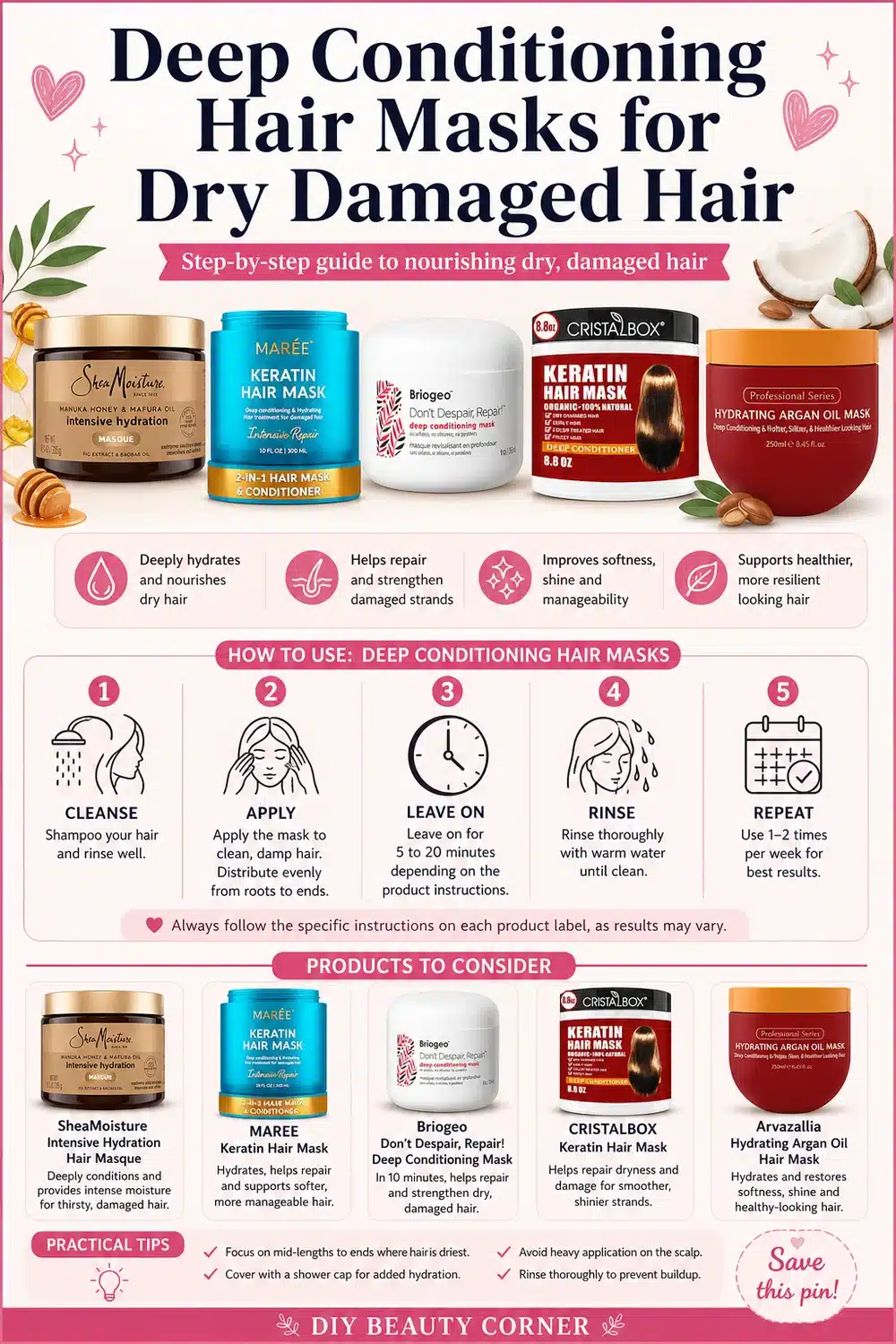 Top 7 Best Dry Hair Masks for Deep Conditioning and Shine in 2026