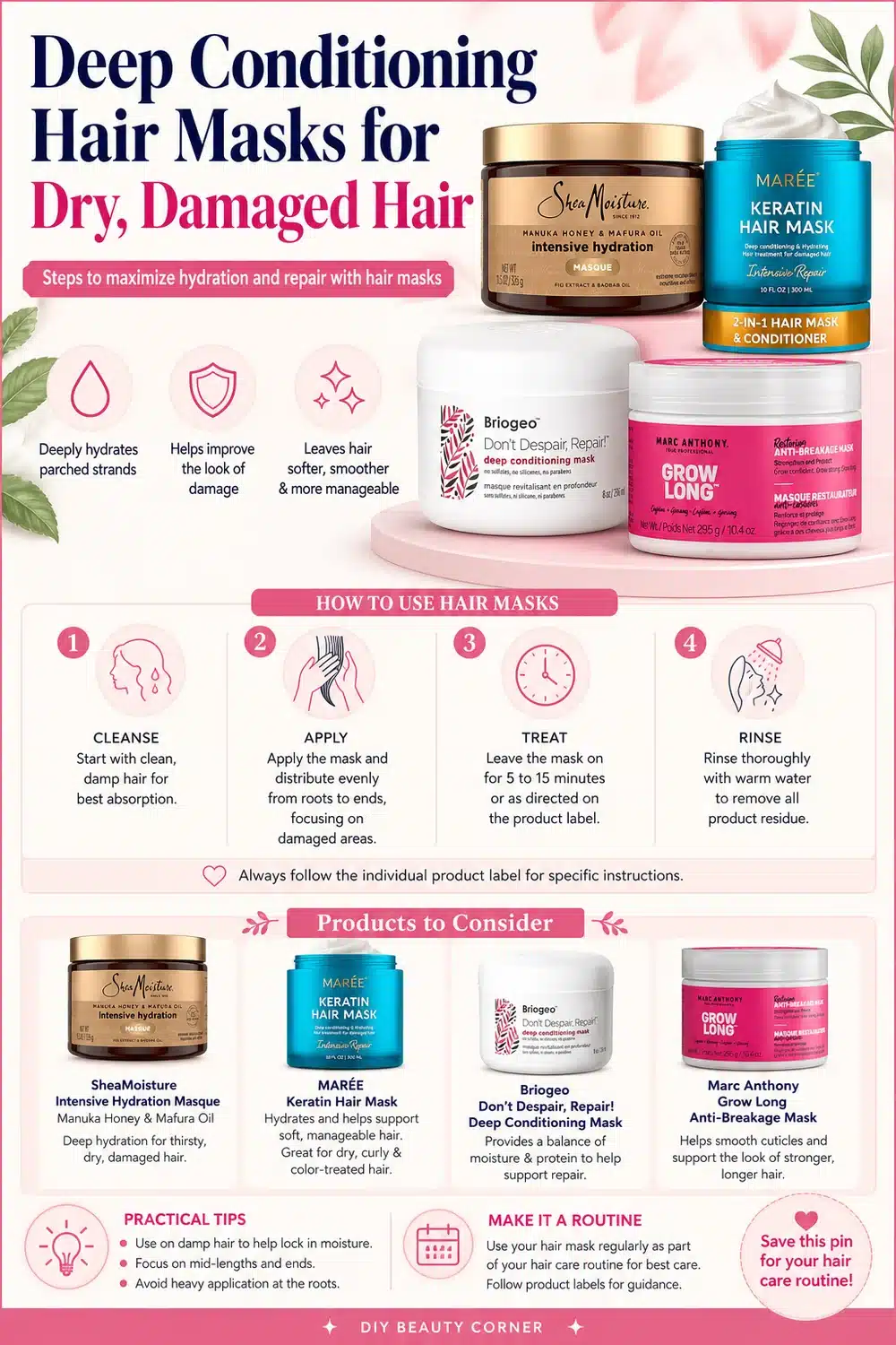 Best Dry Hair Masks for Curly & Color-Treated Strands: Hydrate and Repair