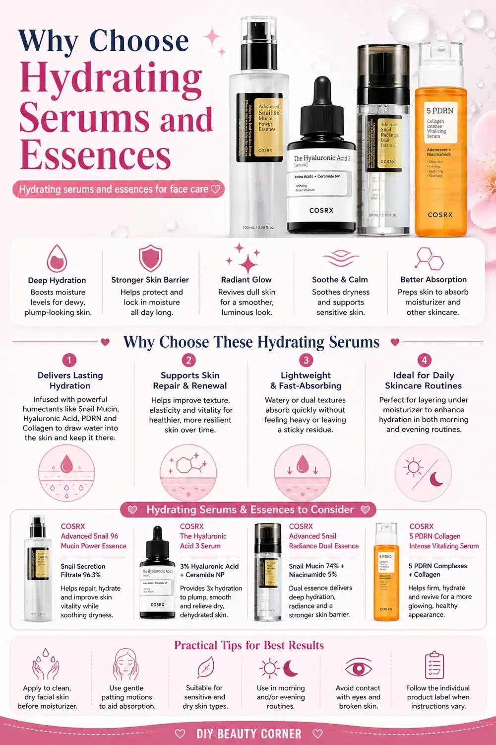 Top Rated COSRX Korean Serums This Month for a Hydration Boost Your Skin Will Love