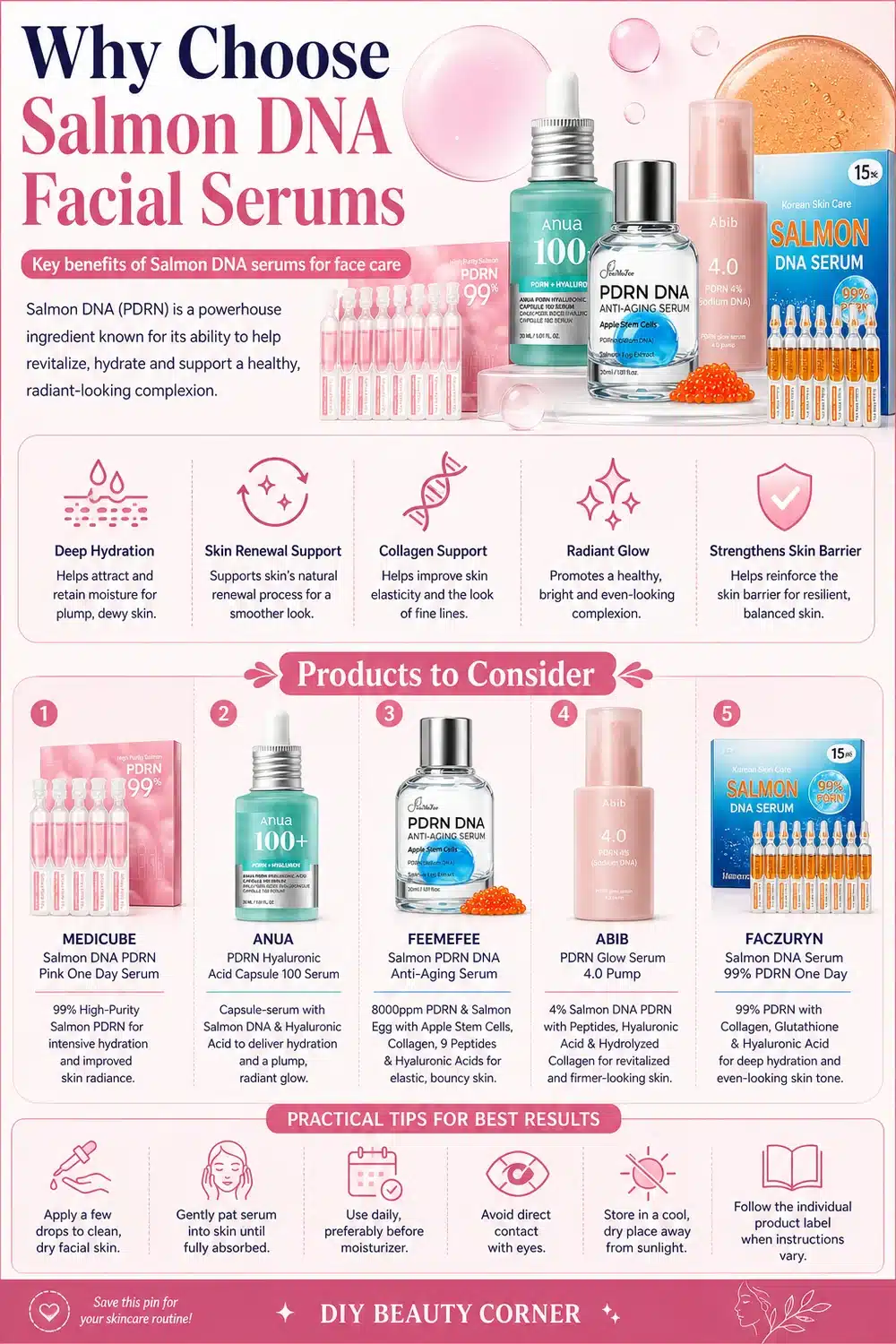 Best Korean Salmon DNA Serums for Glowing Skin: Top Picks & Benefits Revealed