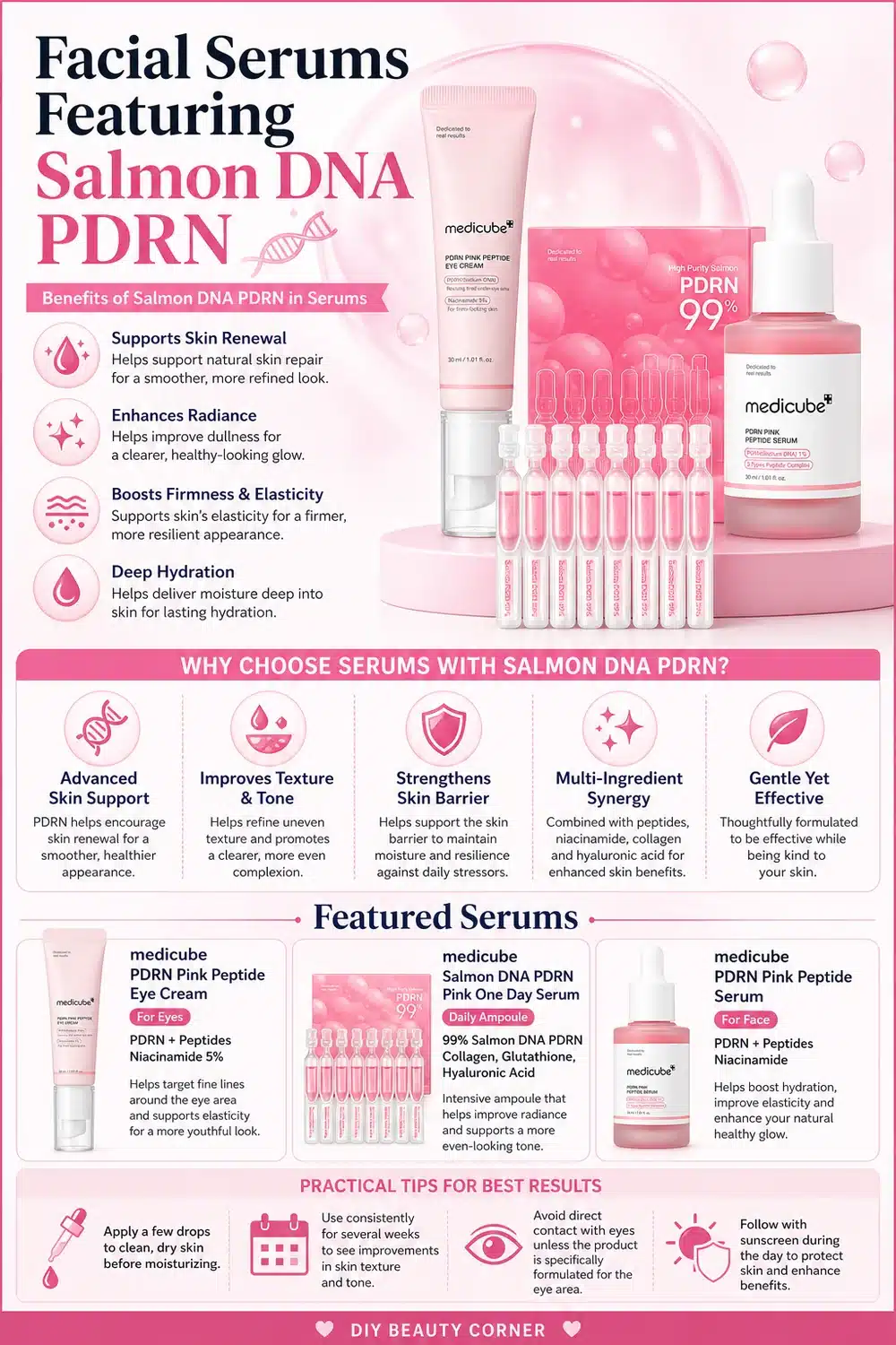 Why Medicube’s Korean Salmon DNA Collection Is Loved for Glowing, Firm Skin