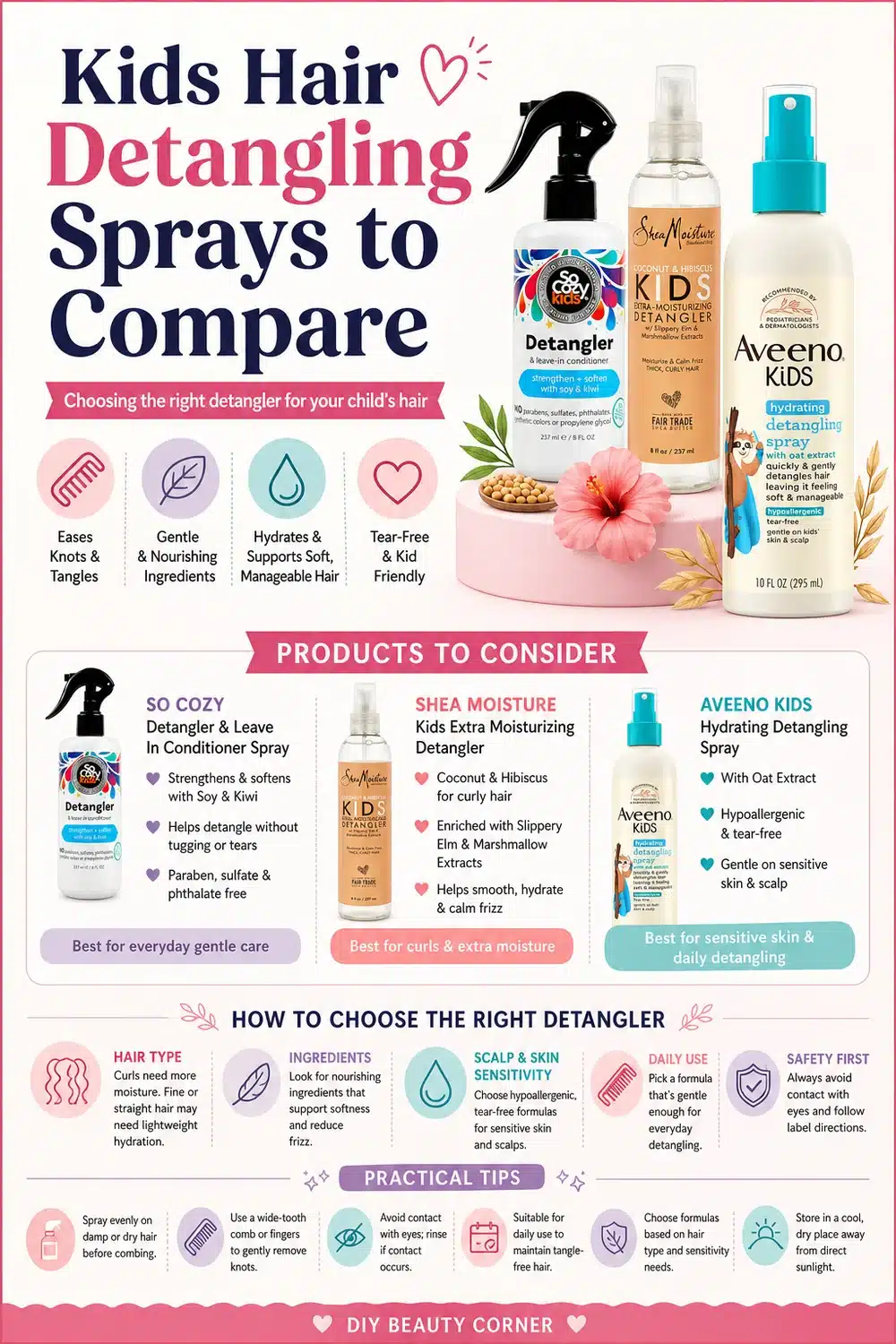 $10 or Less: Best Value Kids' Detangling Sprays for Sensitive, Tear-Free Hair Care