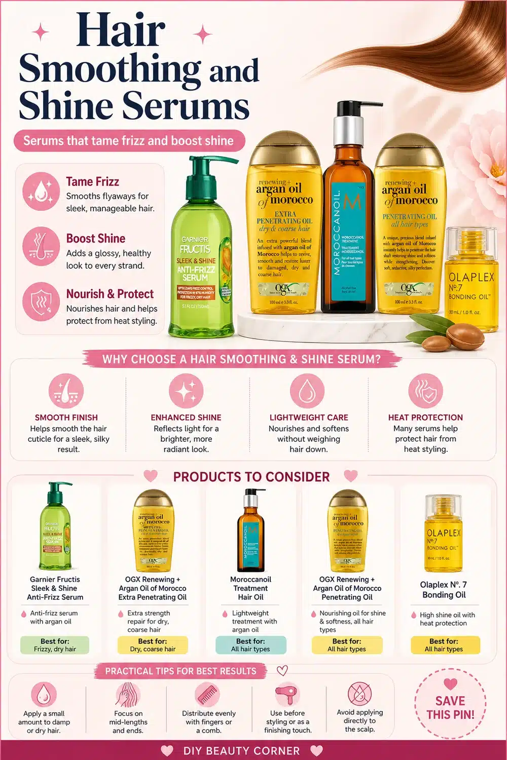 Trending Hair Oils for Ultimate Shine and Softness: Top Picks You Need Now