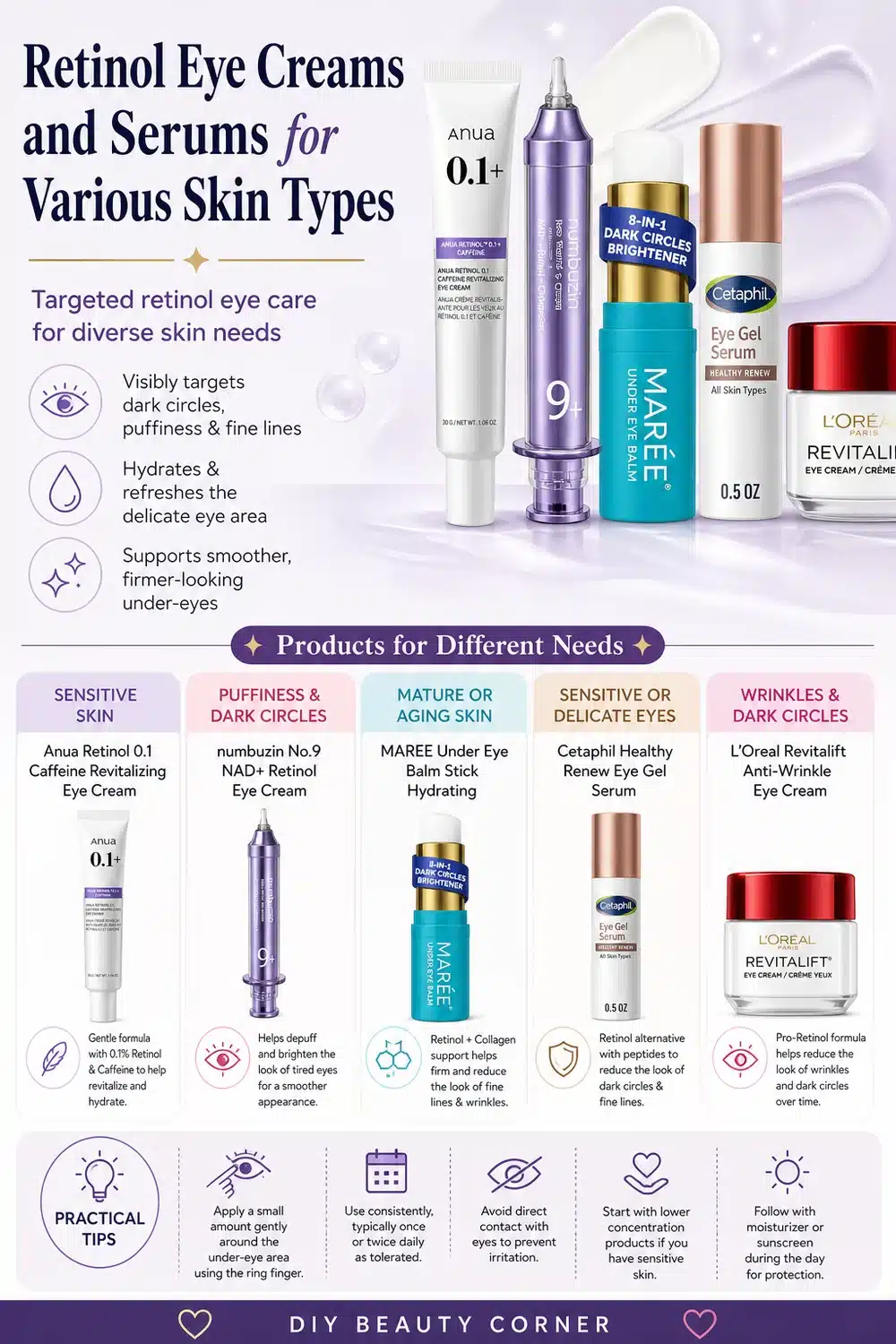 5 Best Retinol Eye Creams for Every Skin Type: Sensitive, Dry & Oily