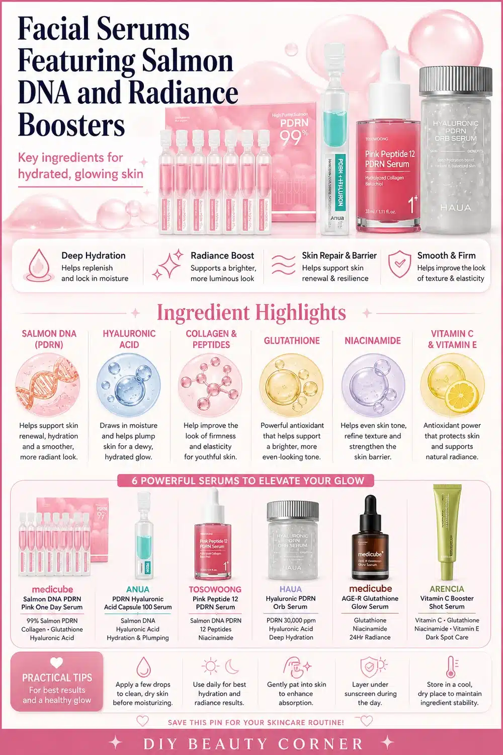 7 Korean Glass Skin Essentials for Hydrating, Radiant Complexions on Amazon