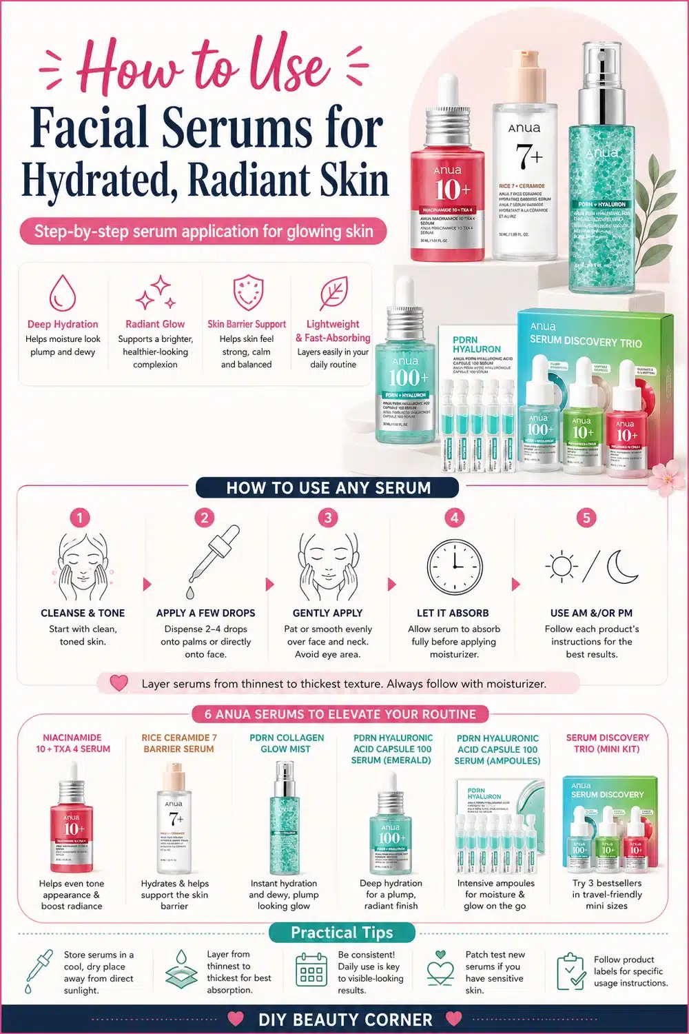 6 Must-Have ANUA Serums for a Glass Skin Routine That Truly Transforms