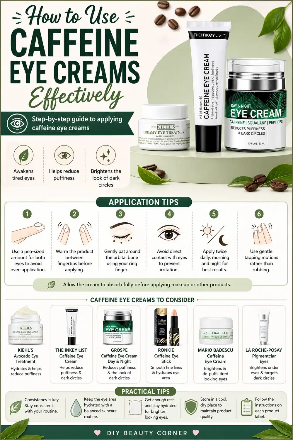 10 Amazon Caffeine Eye Creams That Instantly Elevate Your Skincare Routine