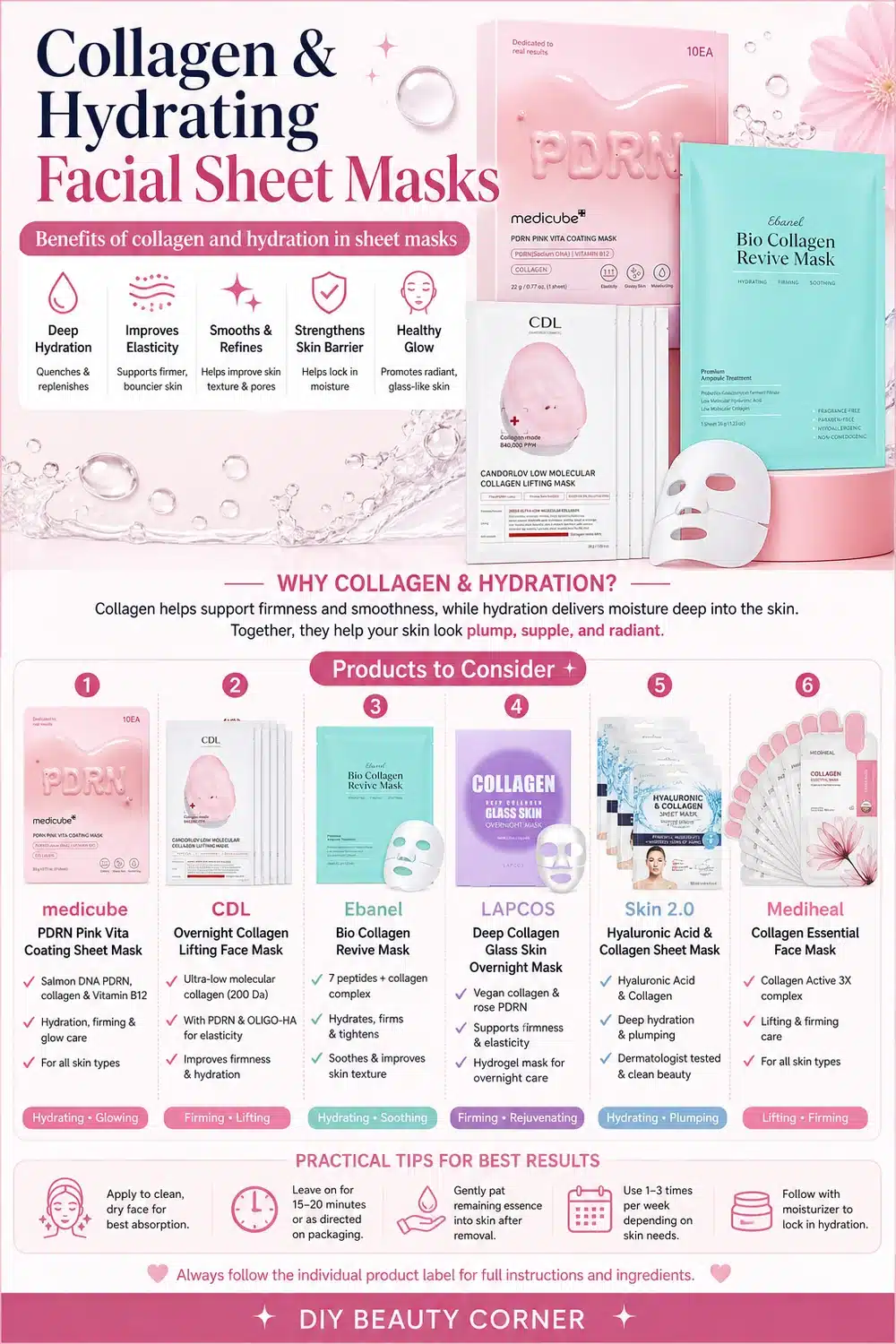 6 Must-Have K-Beauty Sheet Masks for a Radiant Glass Skin Glow