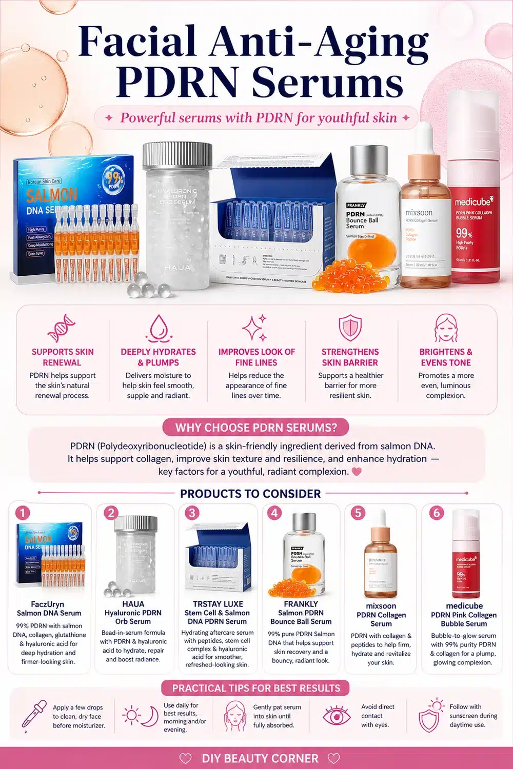 9 Genius PDRN Collagen Serums for Youthful Glow & Fine Line Repair