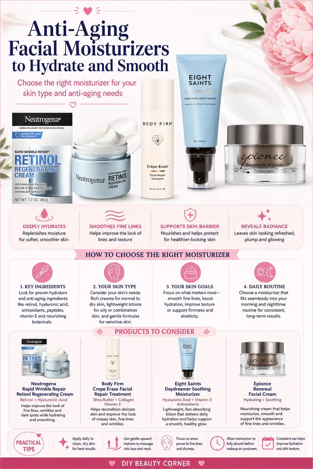 6 Must-Have Anti-Aging Moisturizers to Smooth Fine Lines & Boost Hydration