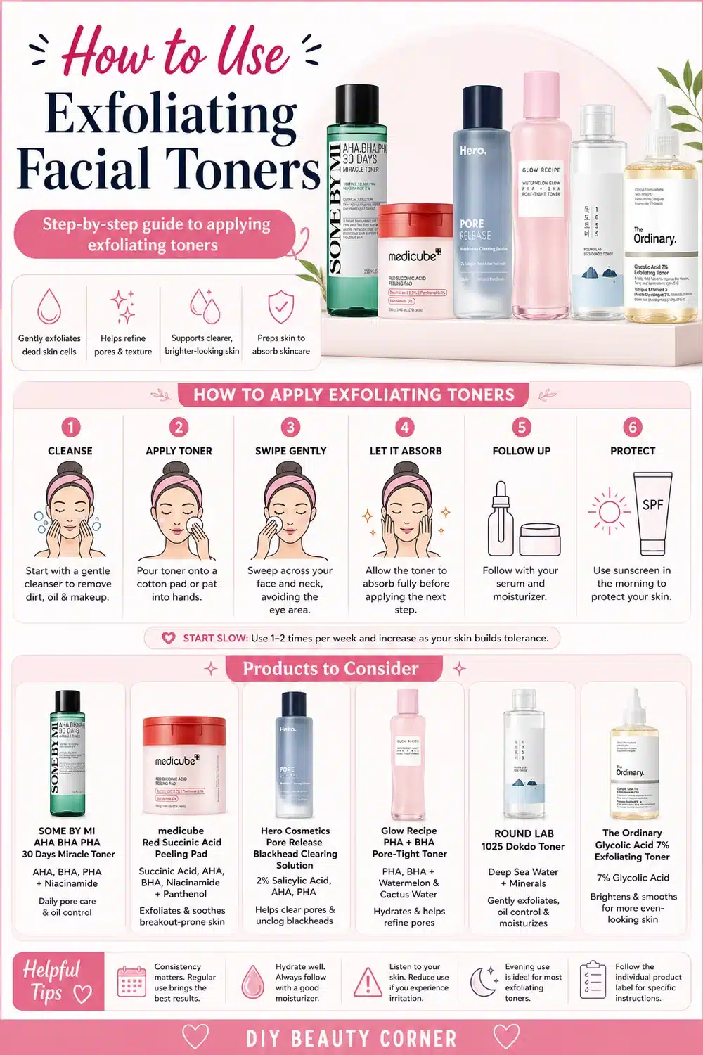 10 Amazon Exfoliating Toners You Didn’t Know Your Routine Needed for Glowing Skin