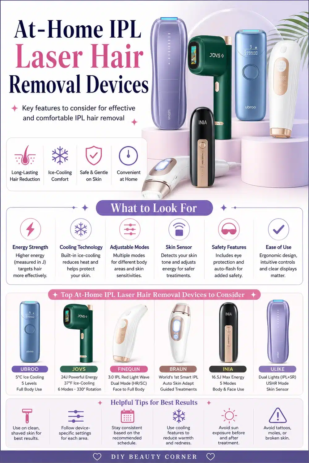 9 At-Home Laser Hair Removal Devices That Make Hair Reduction Easy & Painless